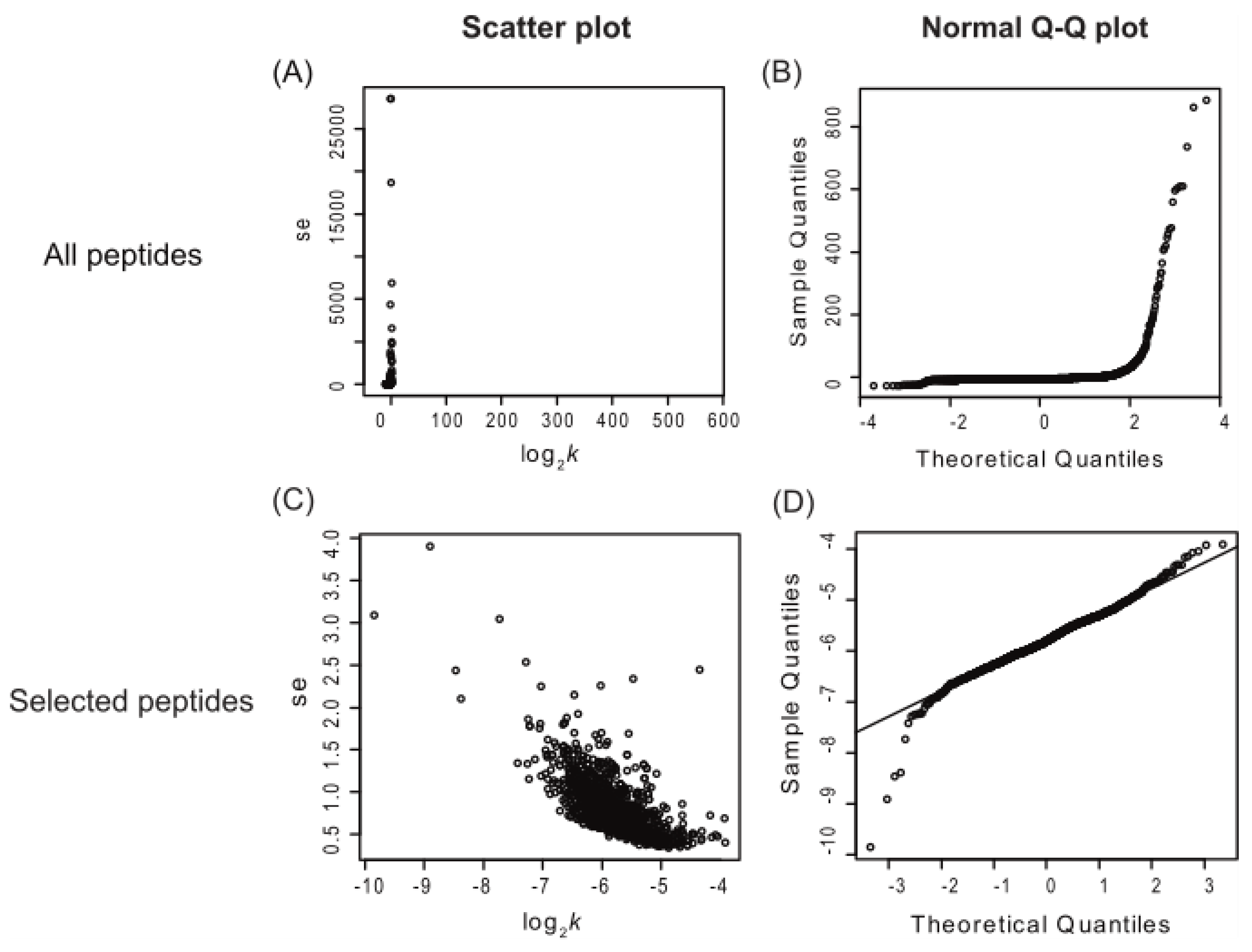 Preprints 106299 g001