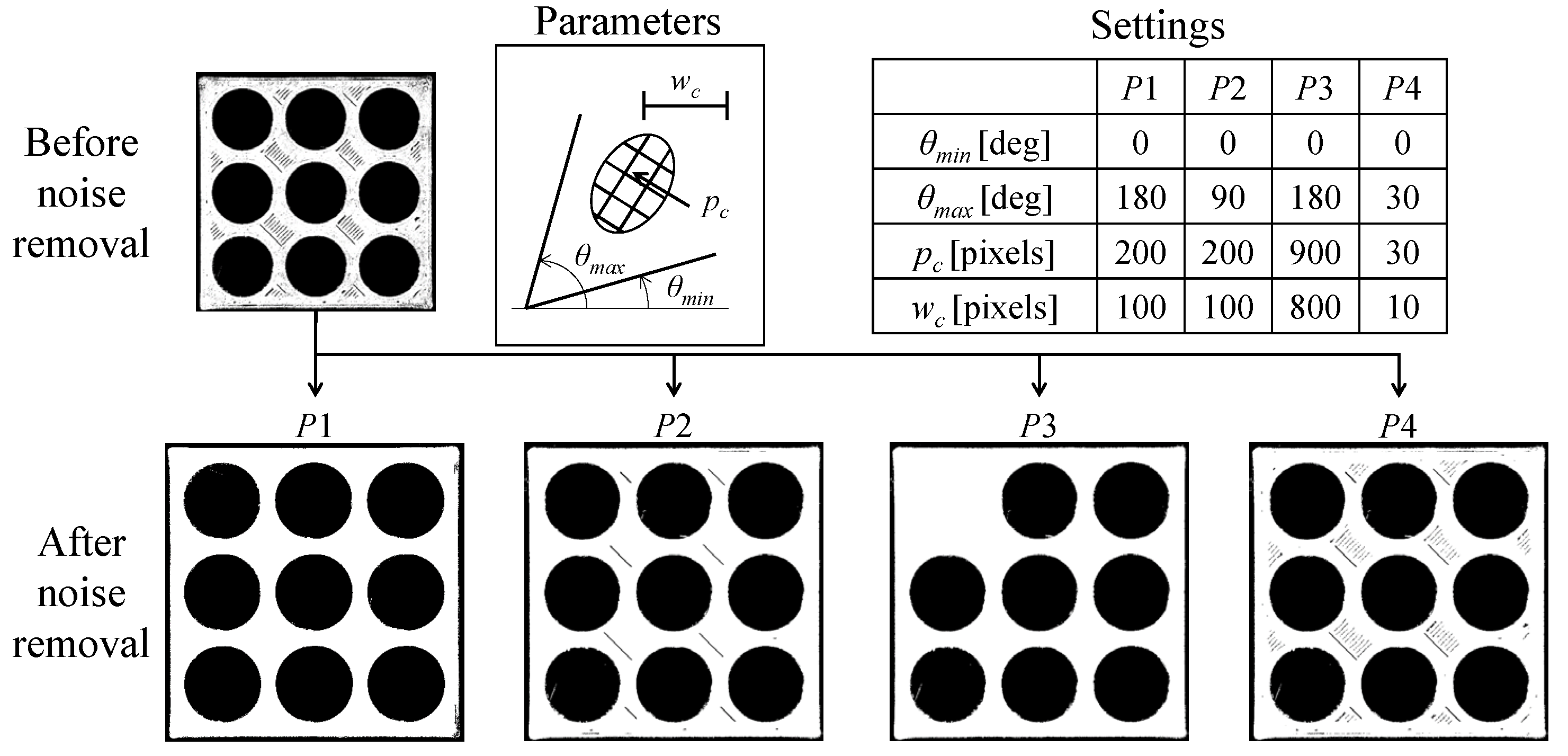 Preprints 103101 g009