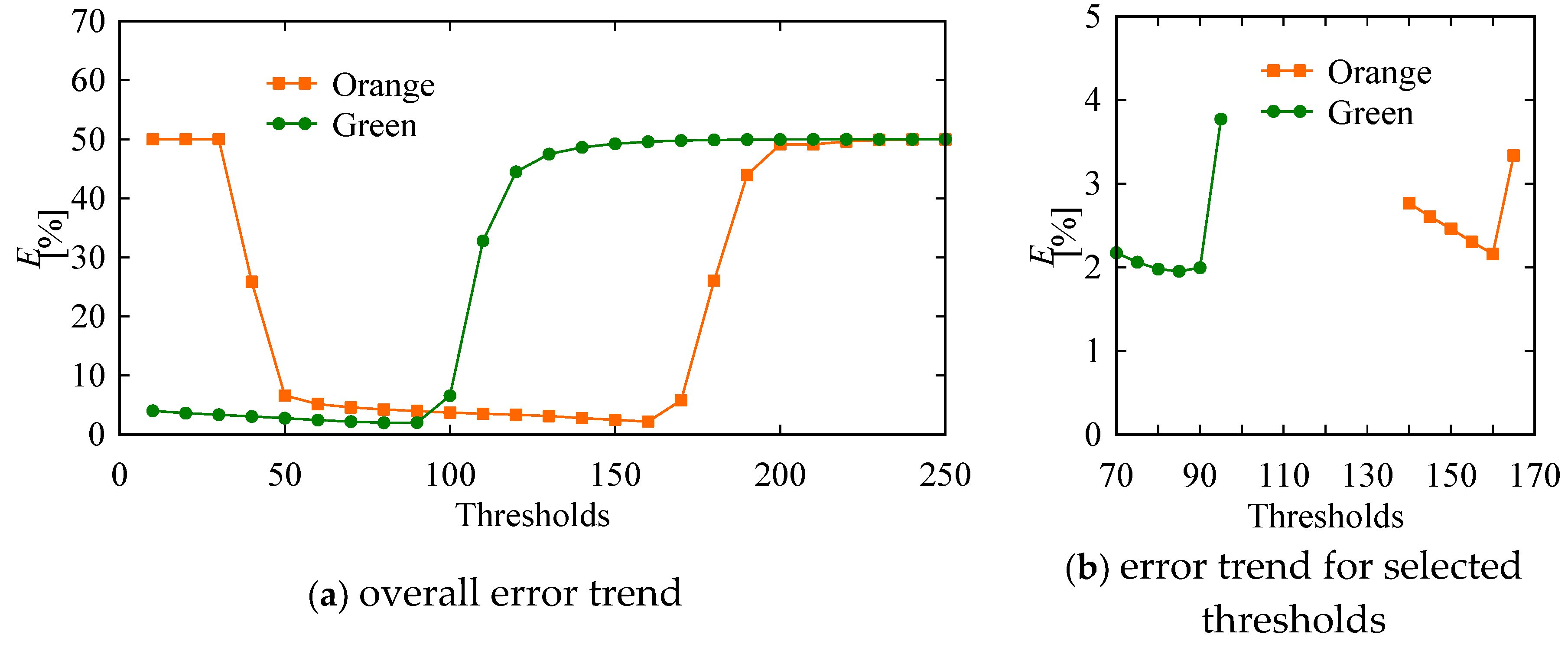 Preprints 103101 g015