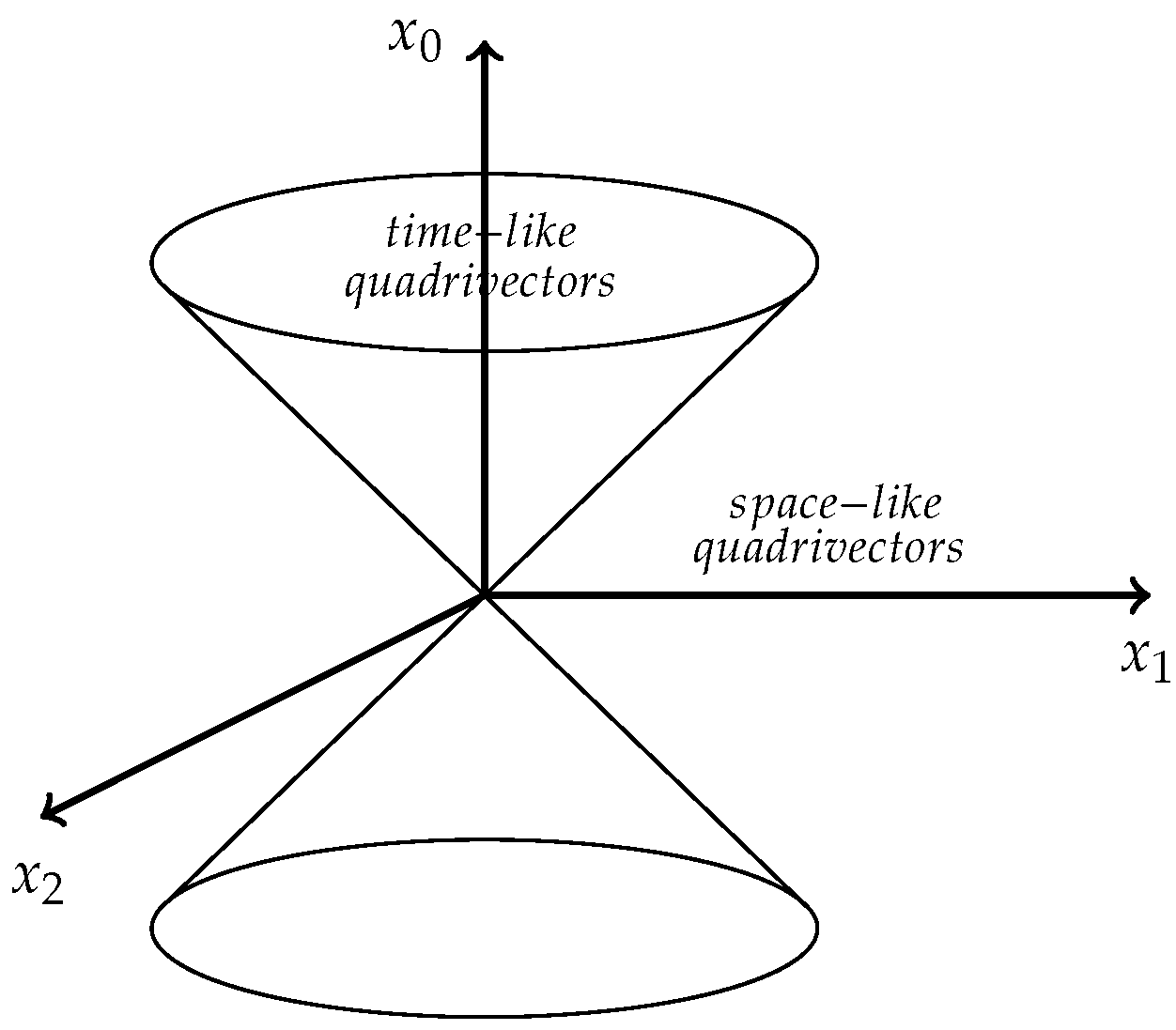 Preprints 110408 g001