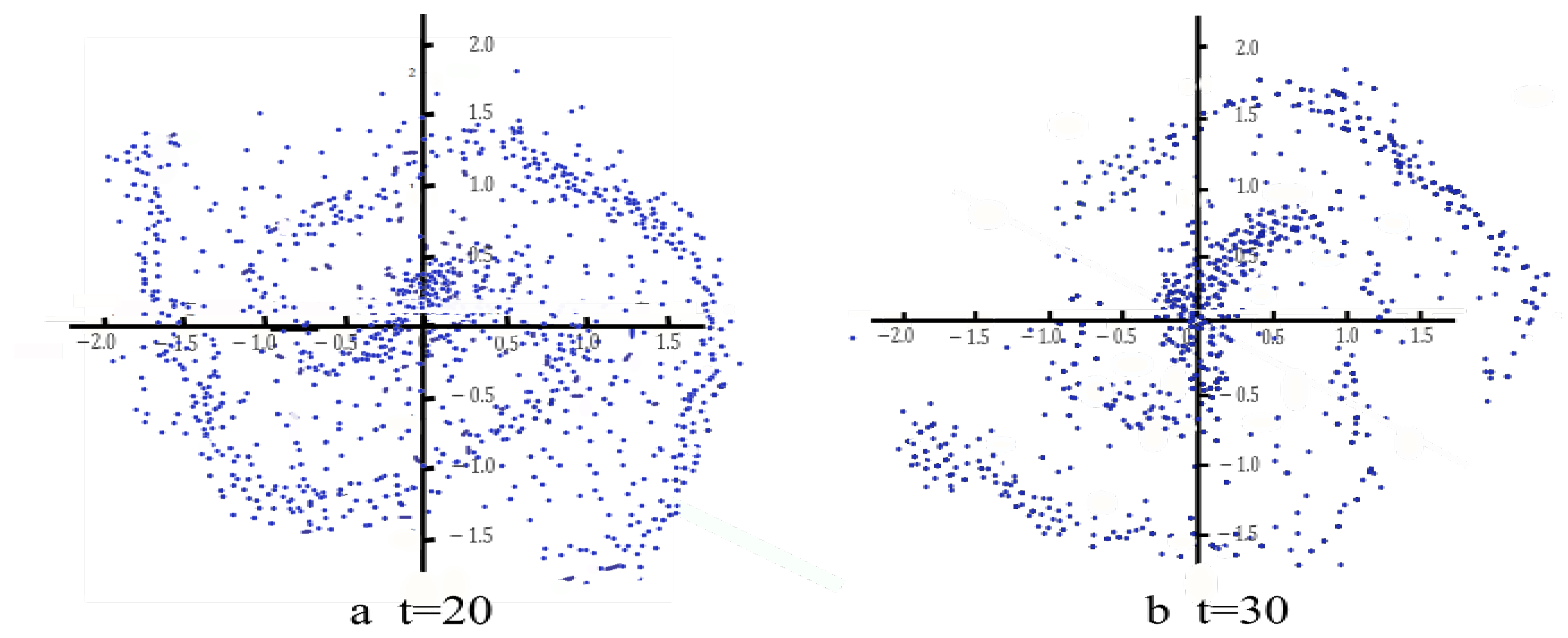 Preprints 110408 g010