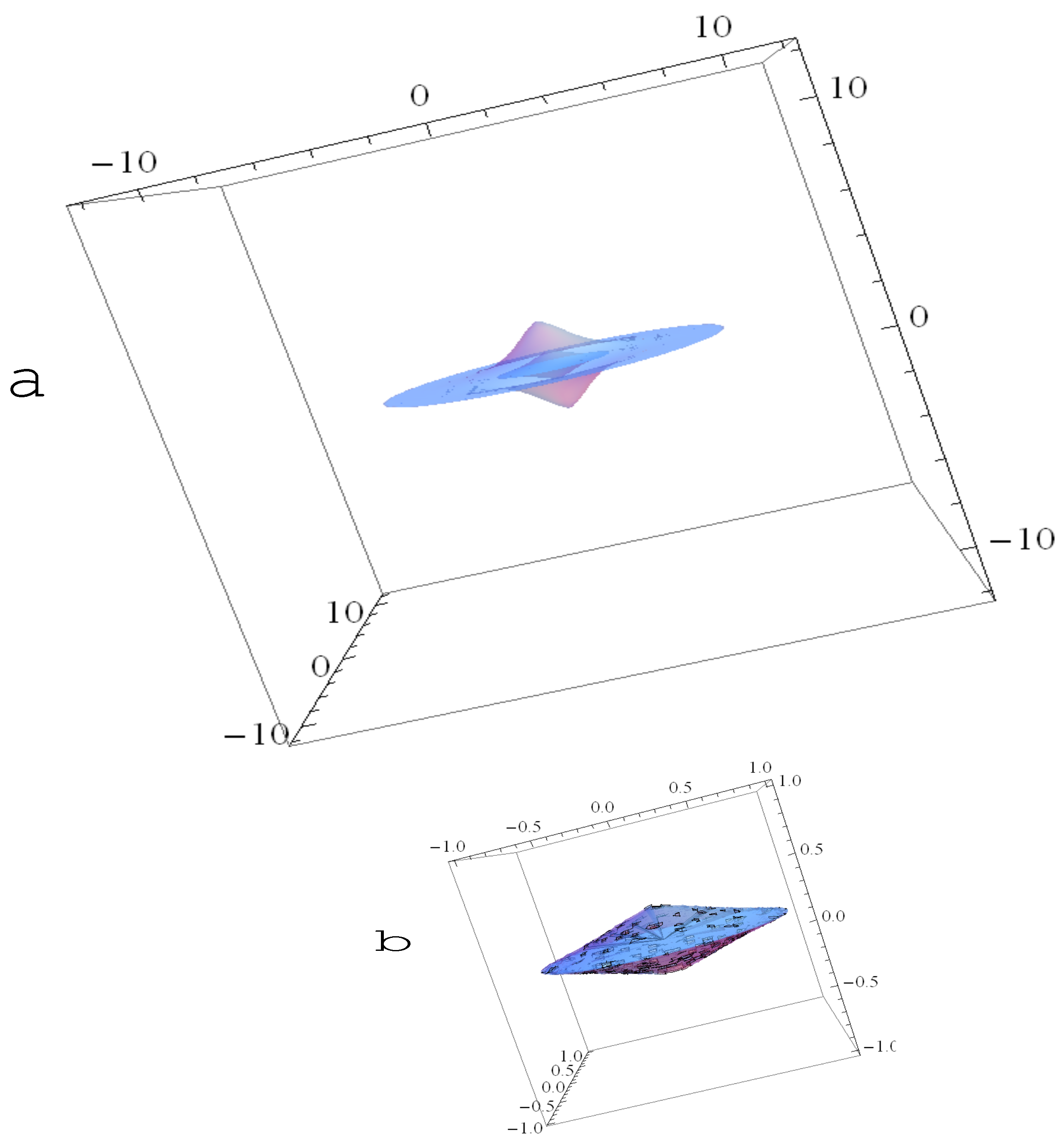 Preprints 110408 g011