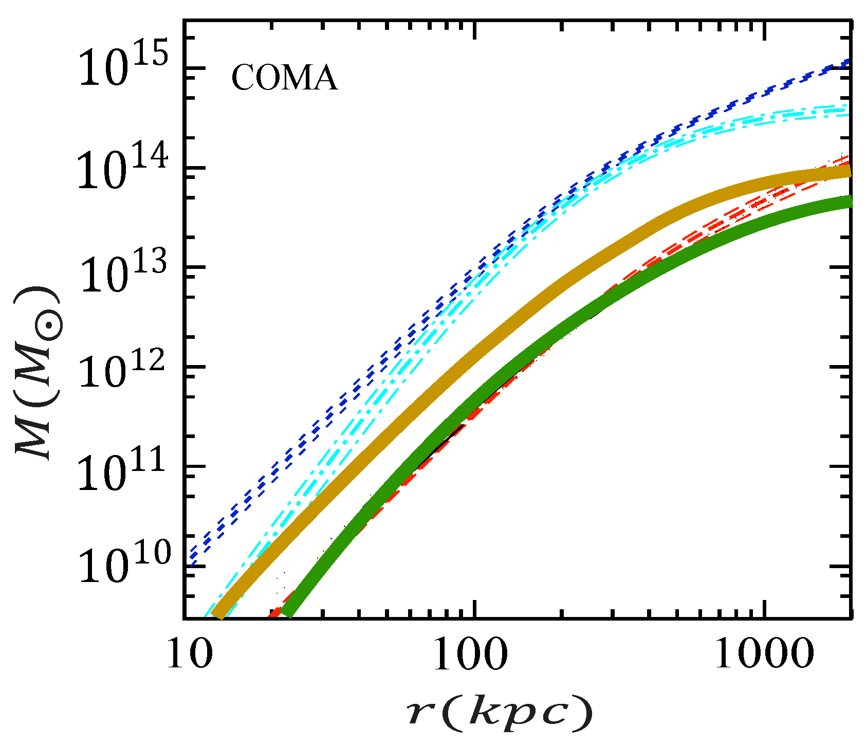 Preprints 110408 g012