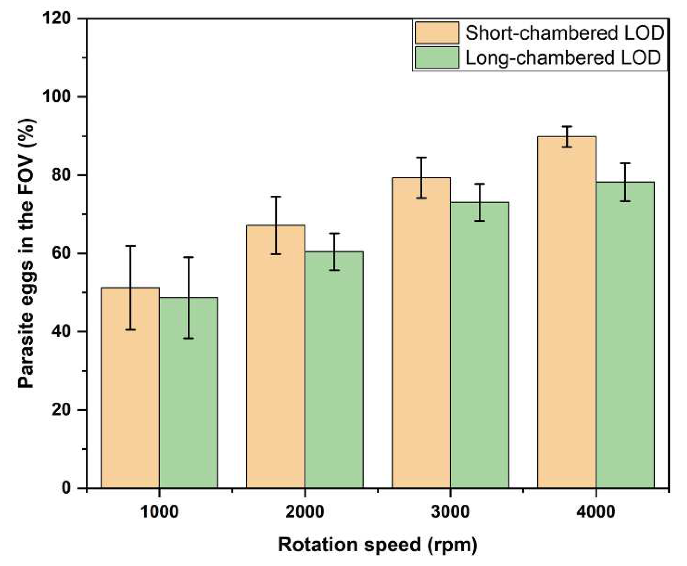 Preprints 86526 g009