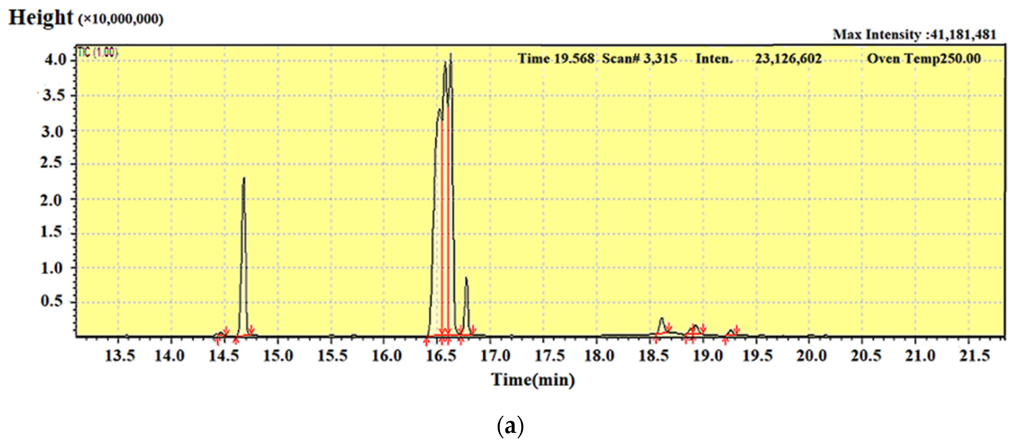 Preprints 80016 g005a