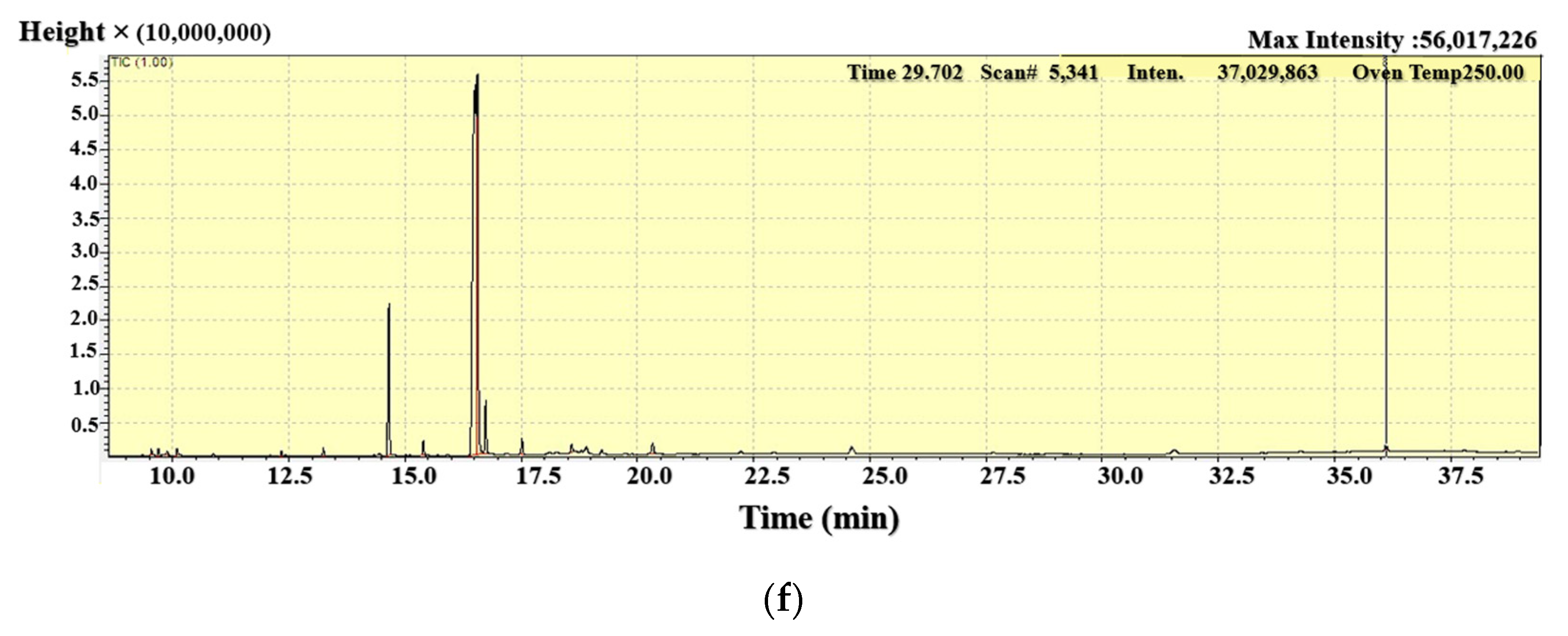 Preprints 80016 g005c