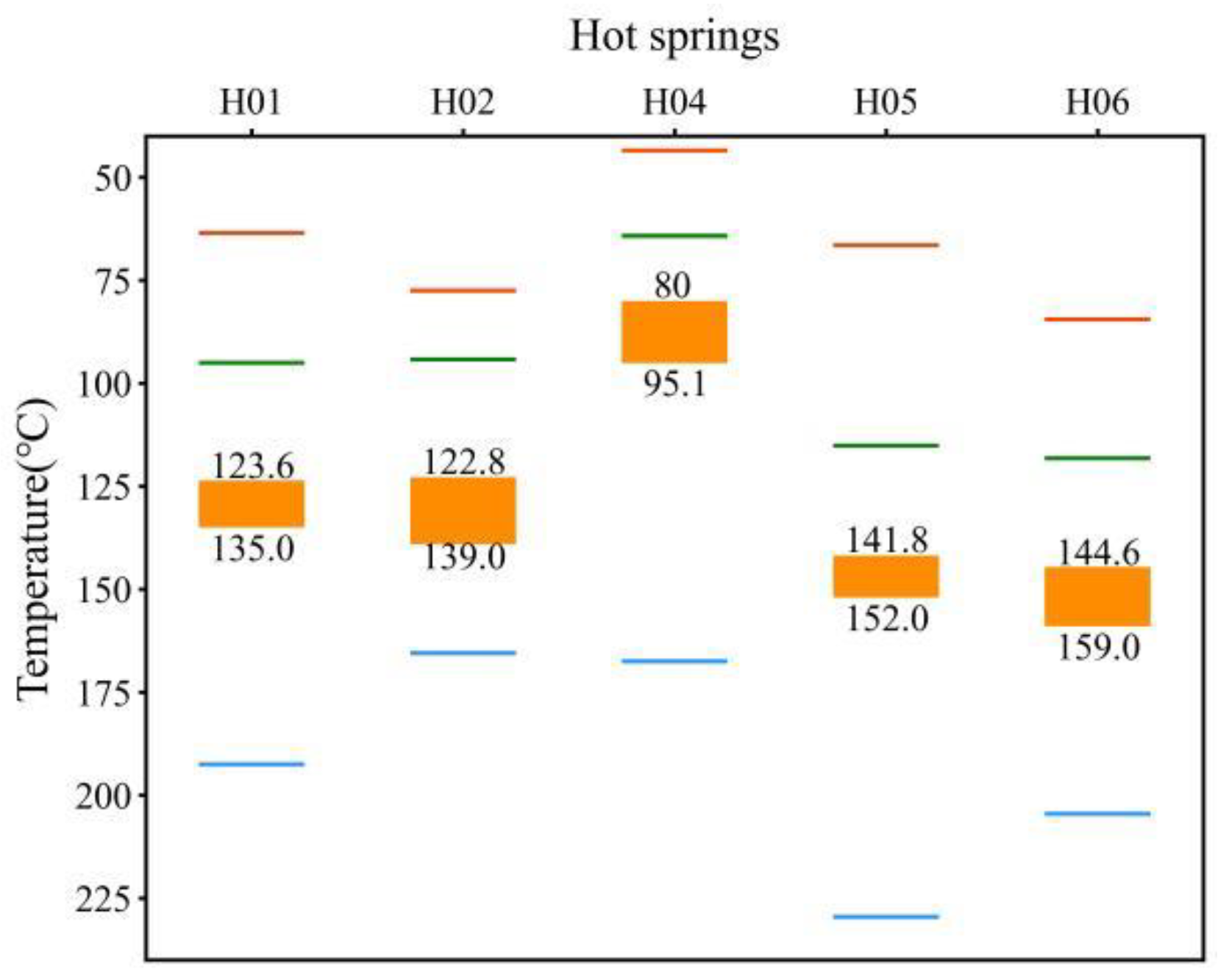 Preprints 103569 g011