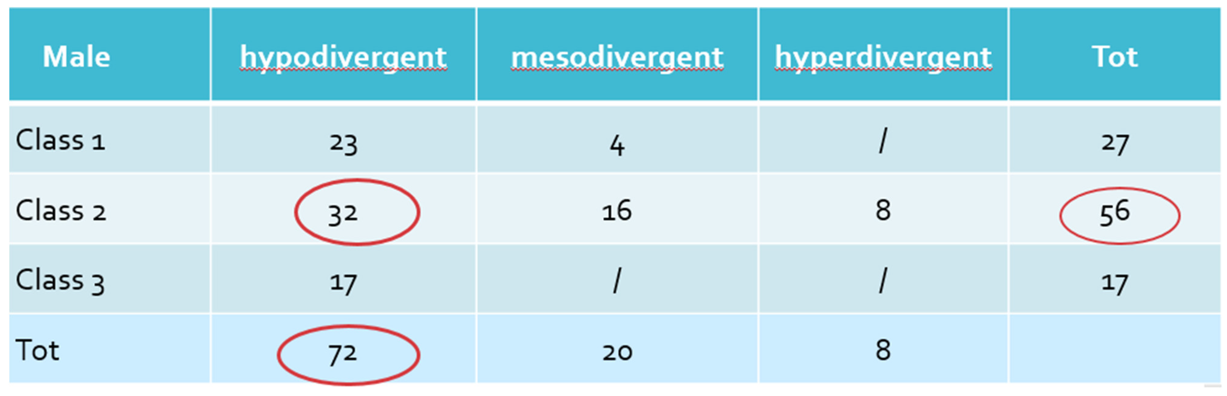 Preprints 112272 i001