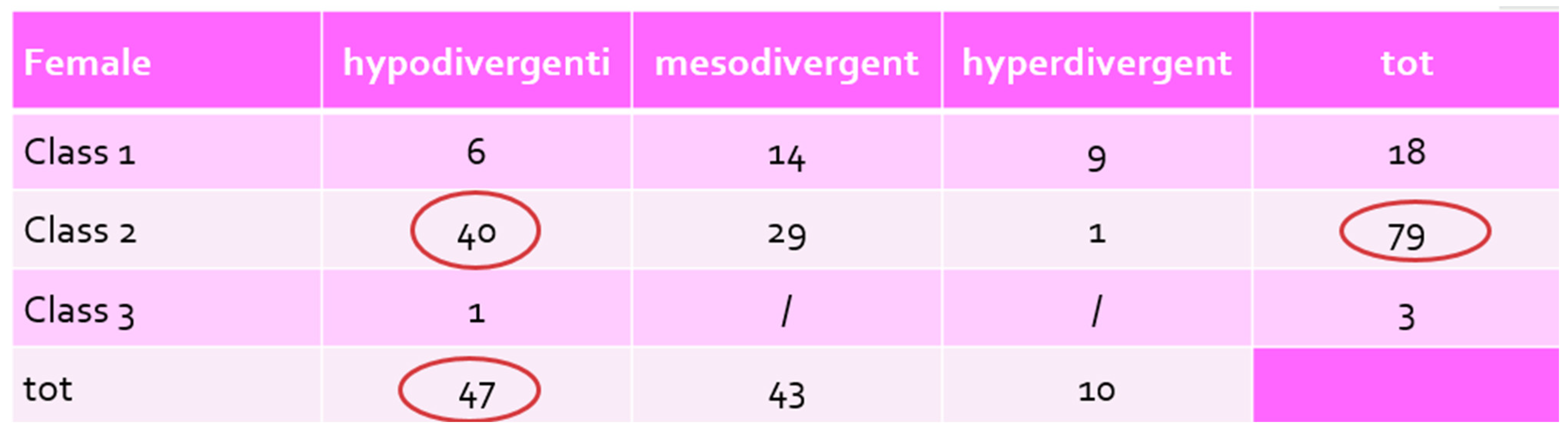 Preprints 112272 i002