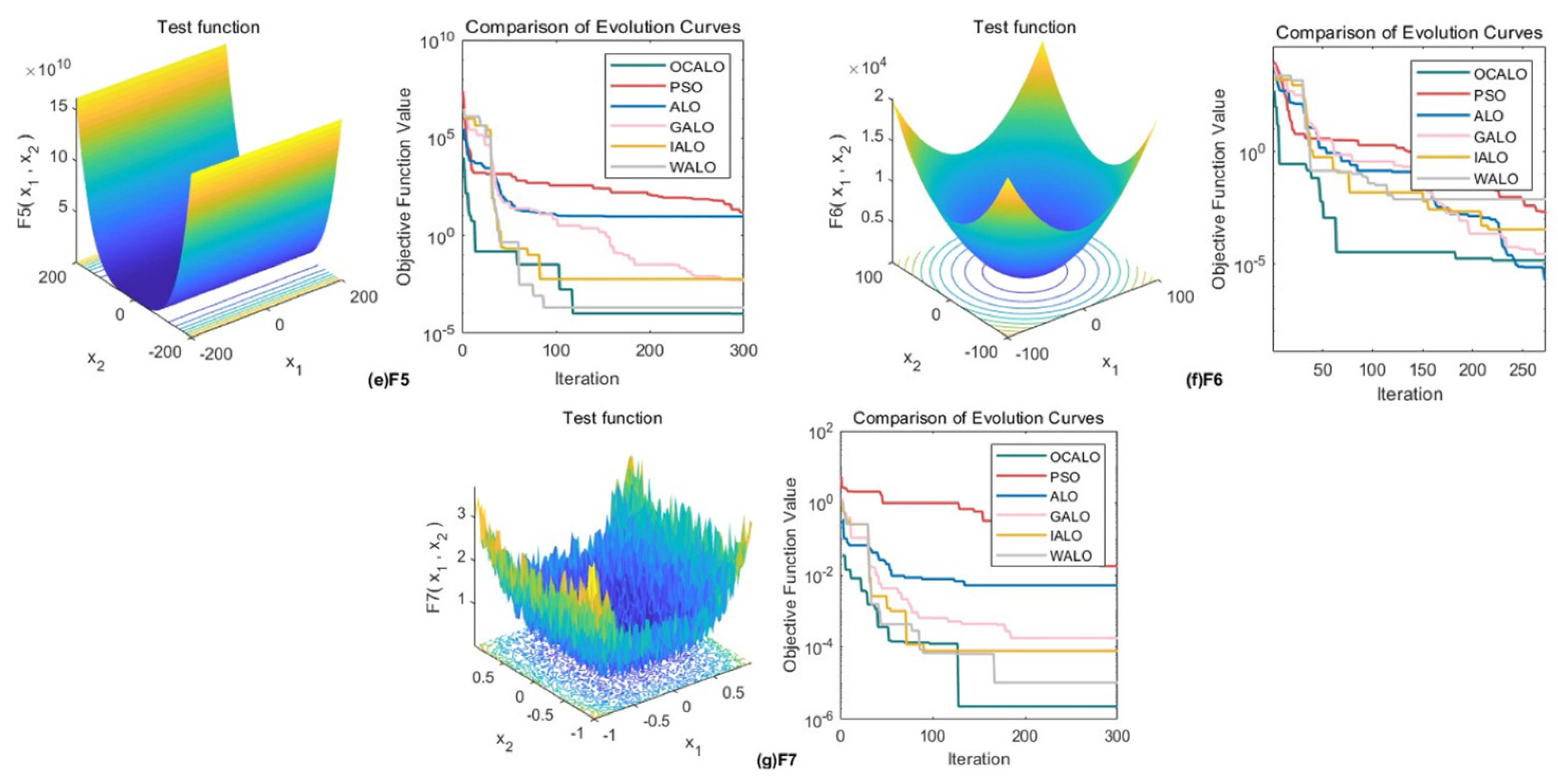 Preprints 97089 g004