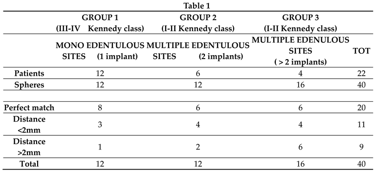 Preprints 71530 i003