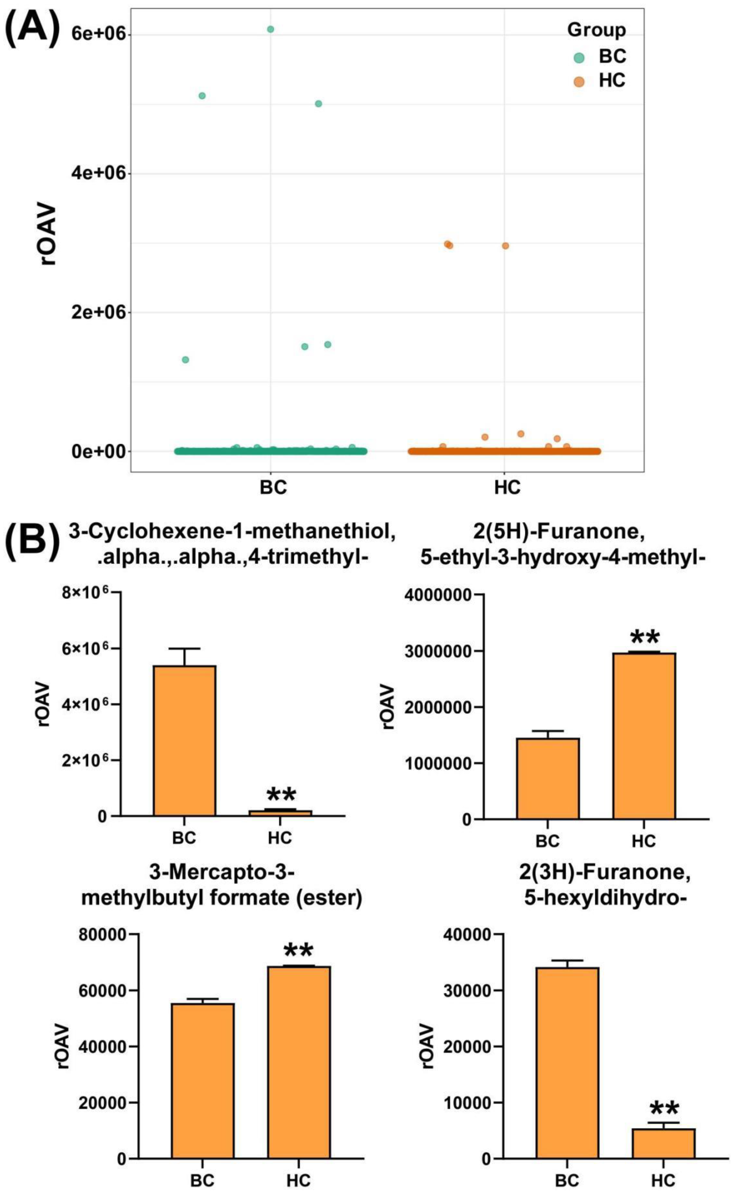 Preprints 115363 g004