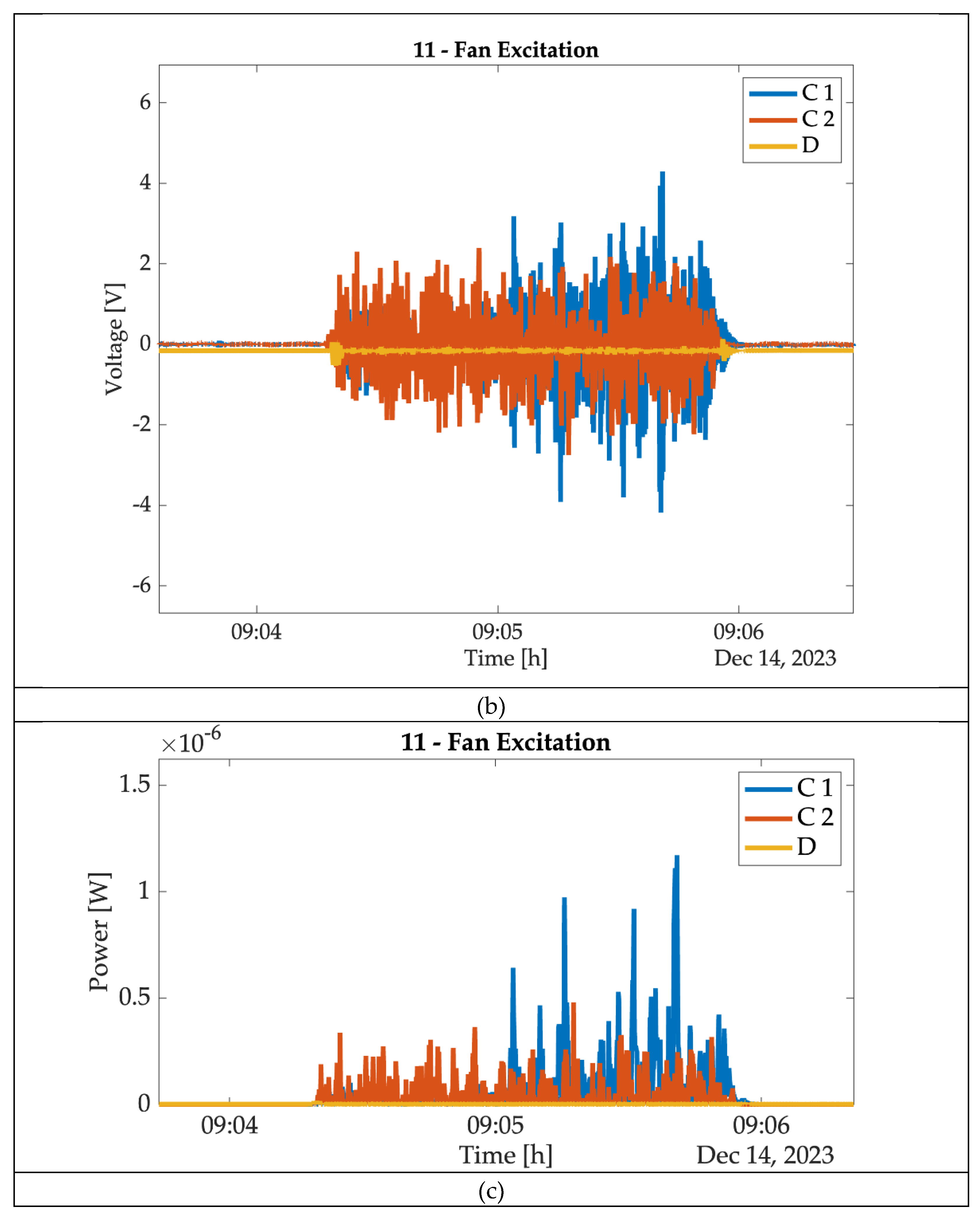 Preprints 101652 g014b