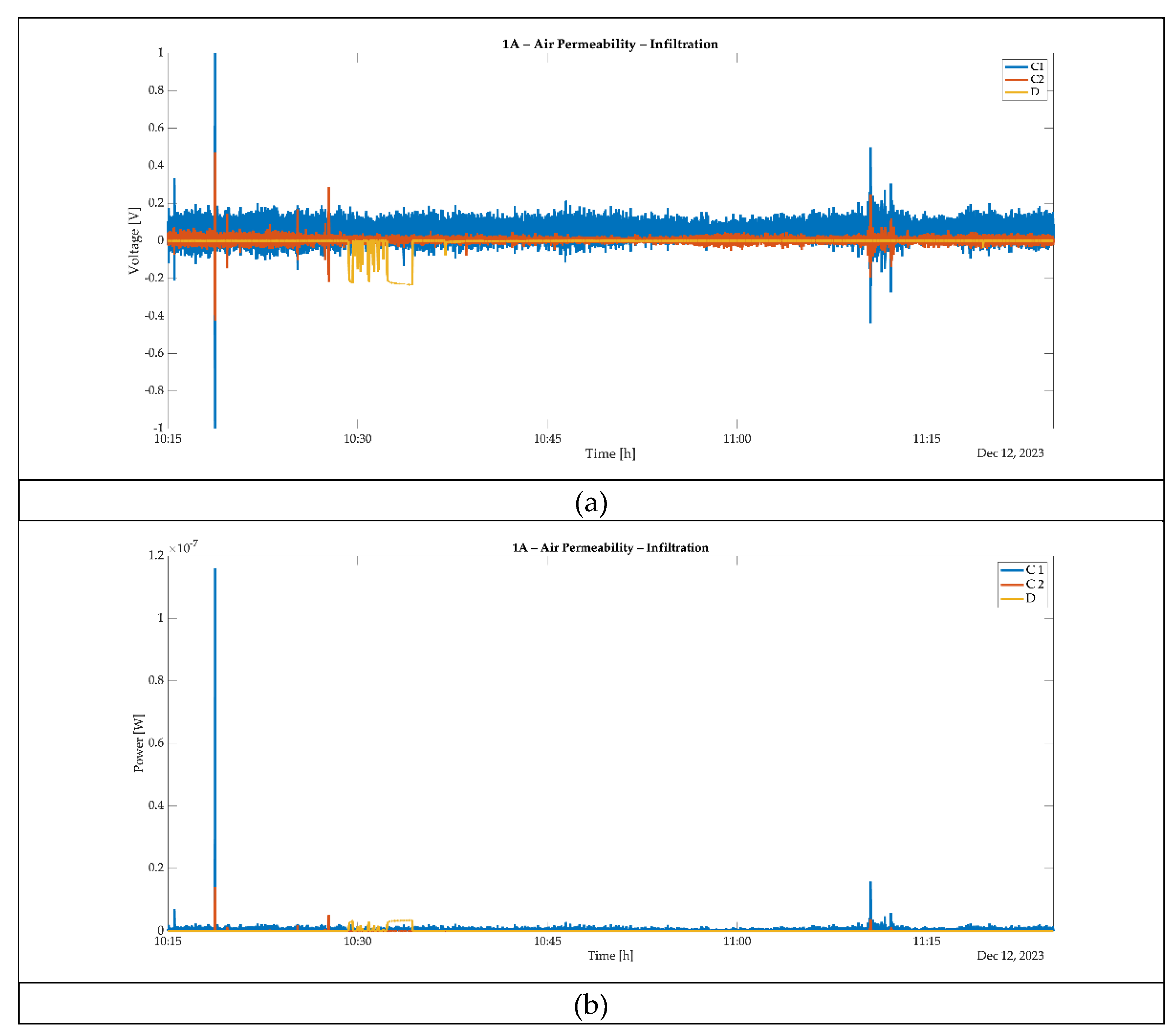 Preprints 101652 g017