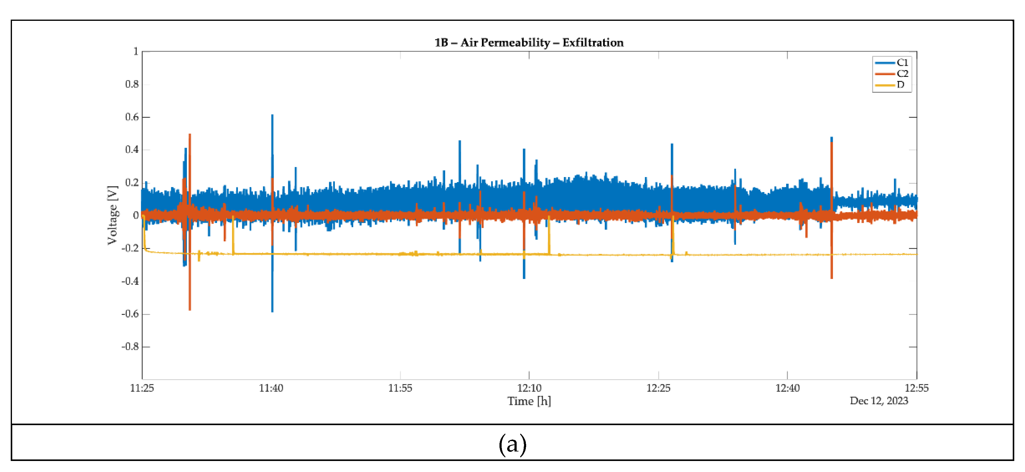 Preprints 101652 g018a