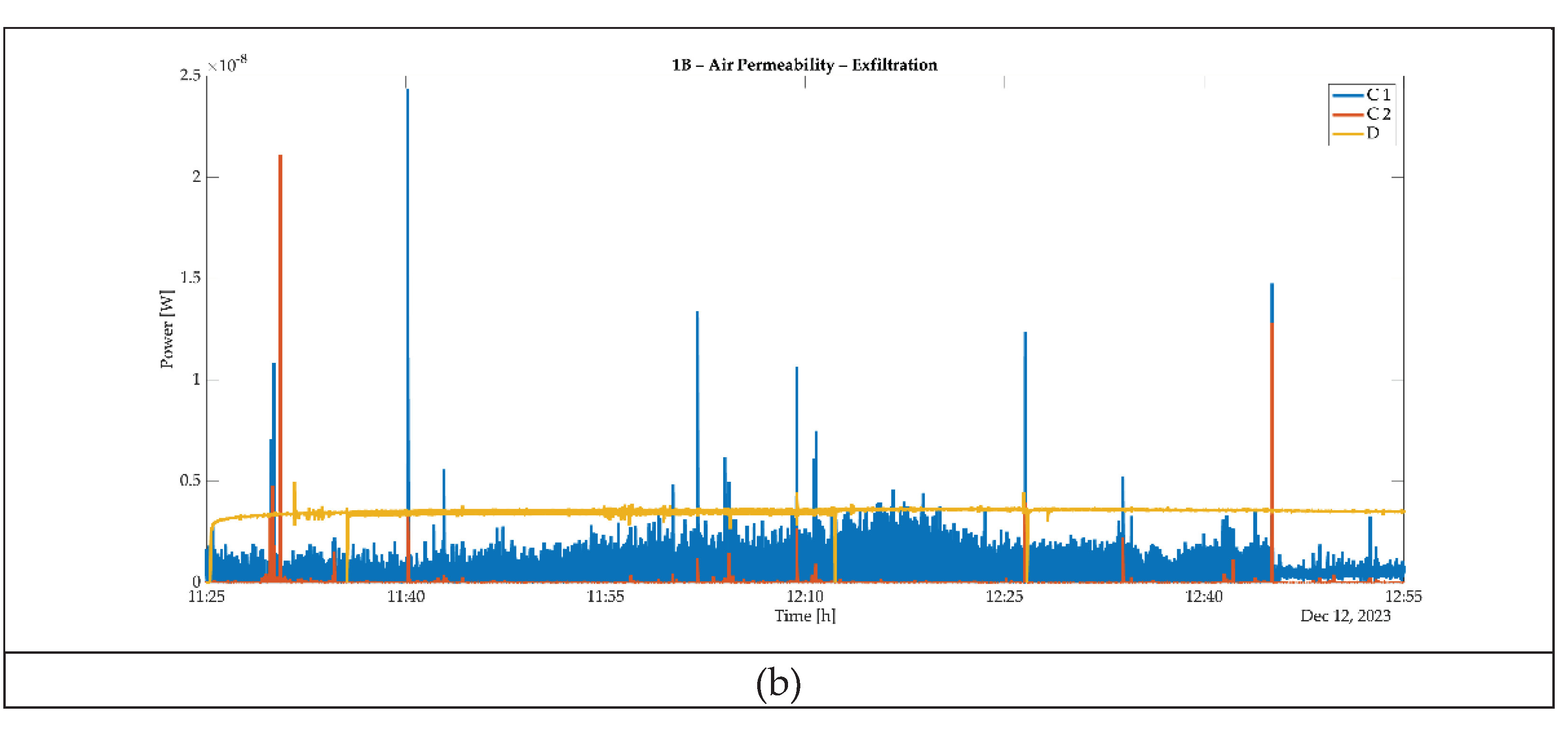 Preprints 101652 g018b