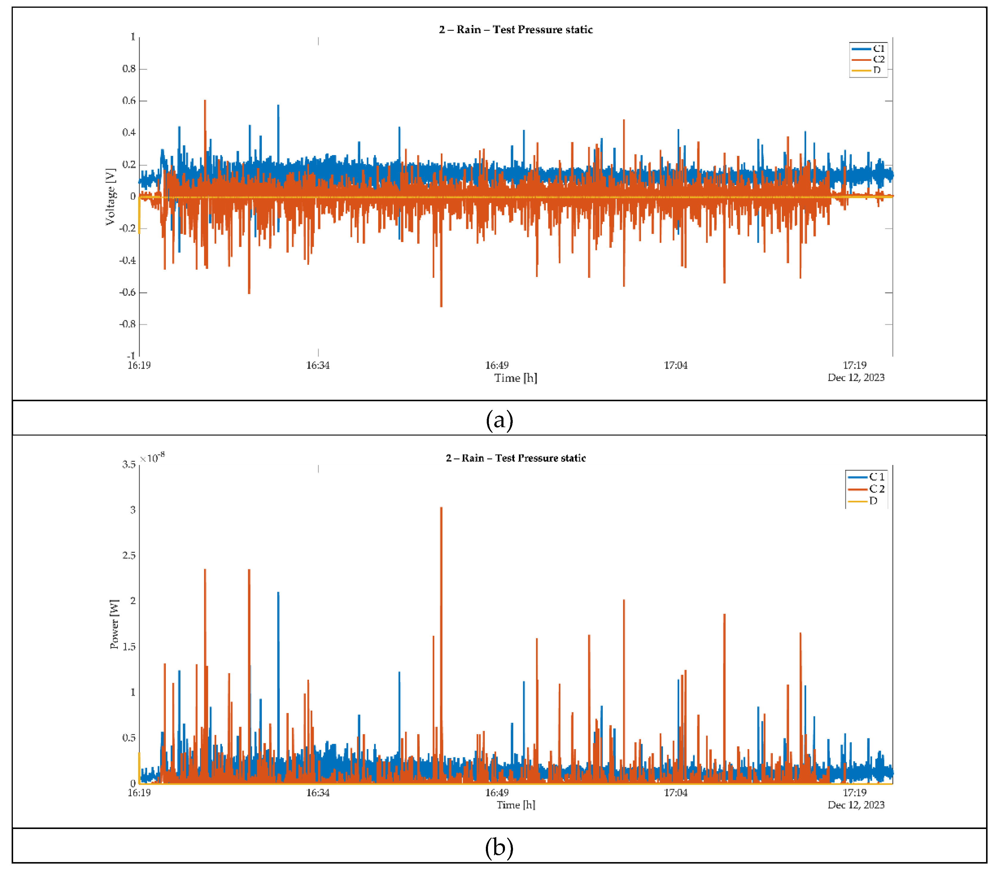 Preprints 101652 g019