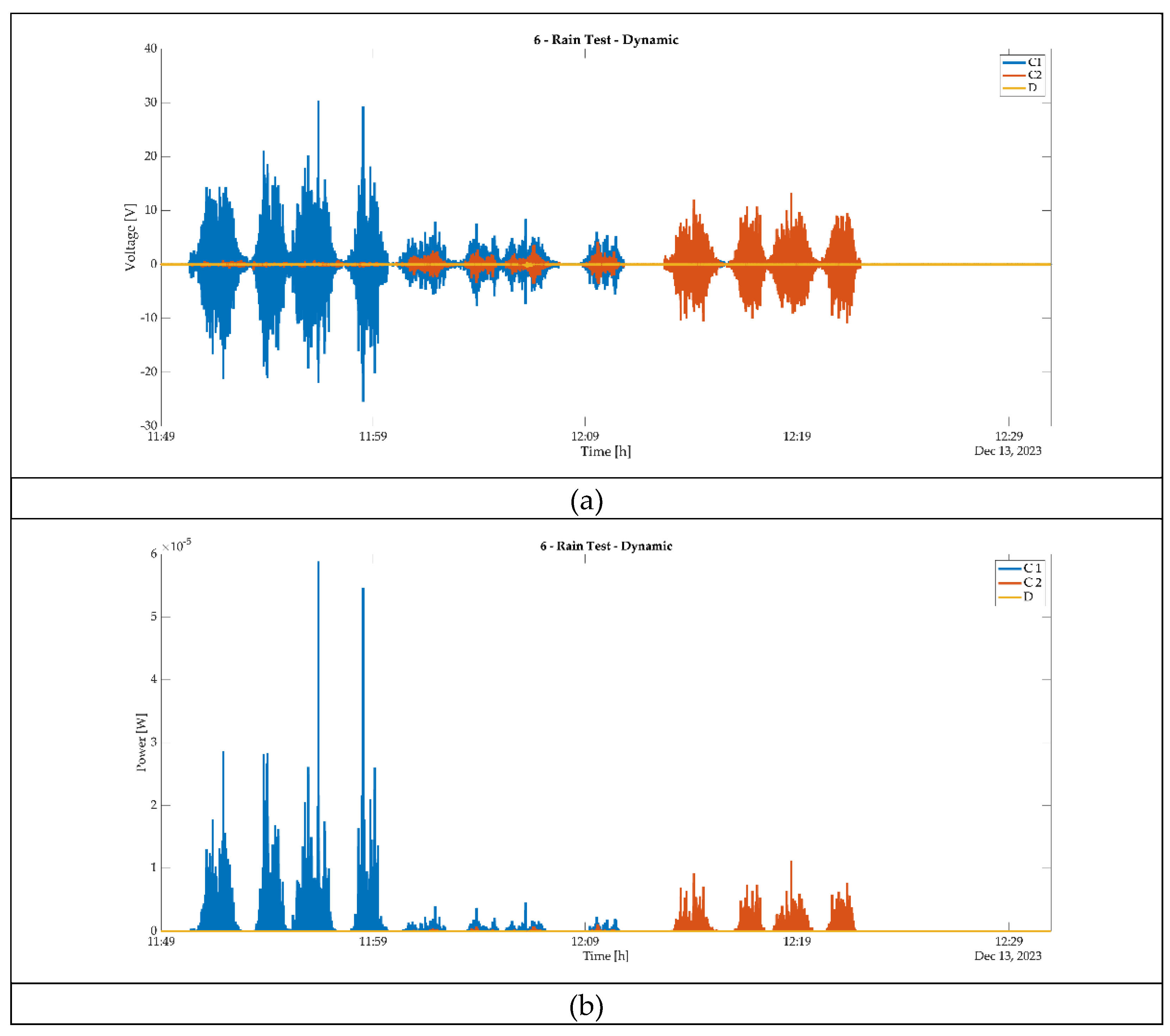 Preprints 101652 g020