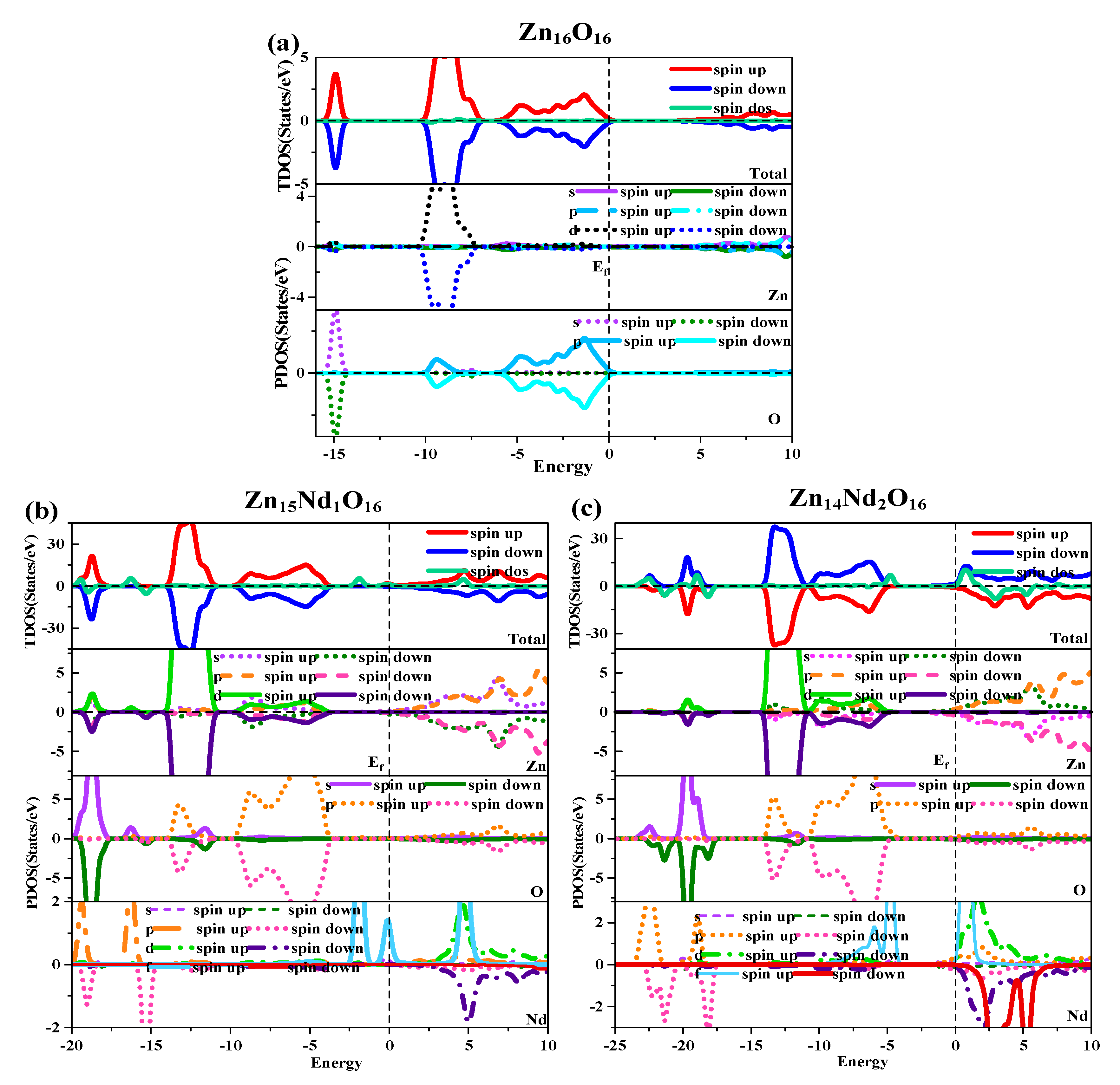 Preprints 86428 g003