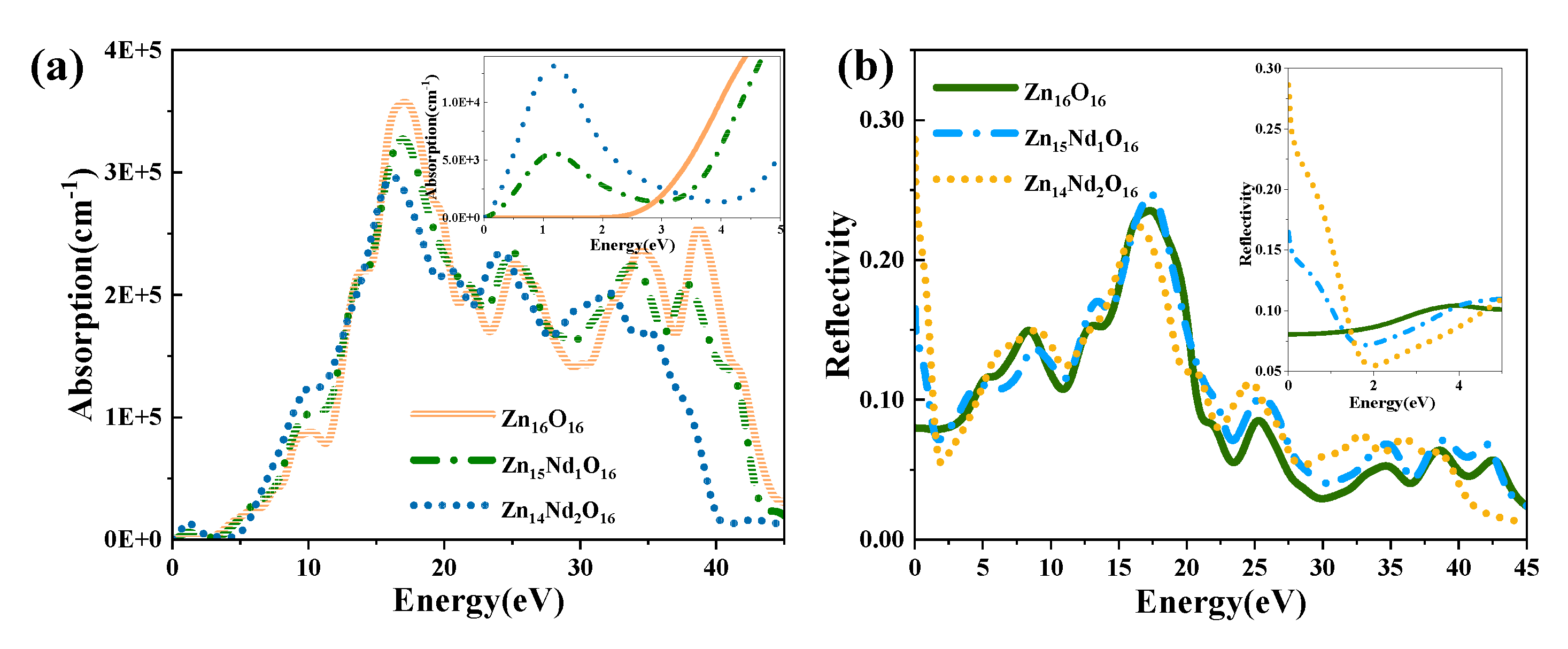 Preprints 86428 g006