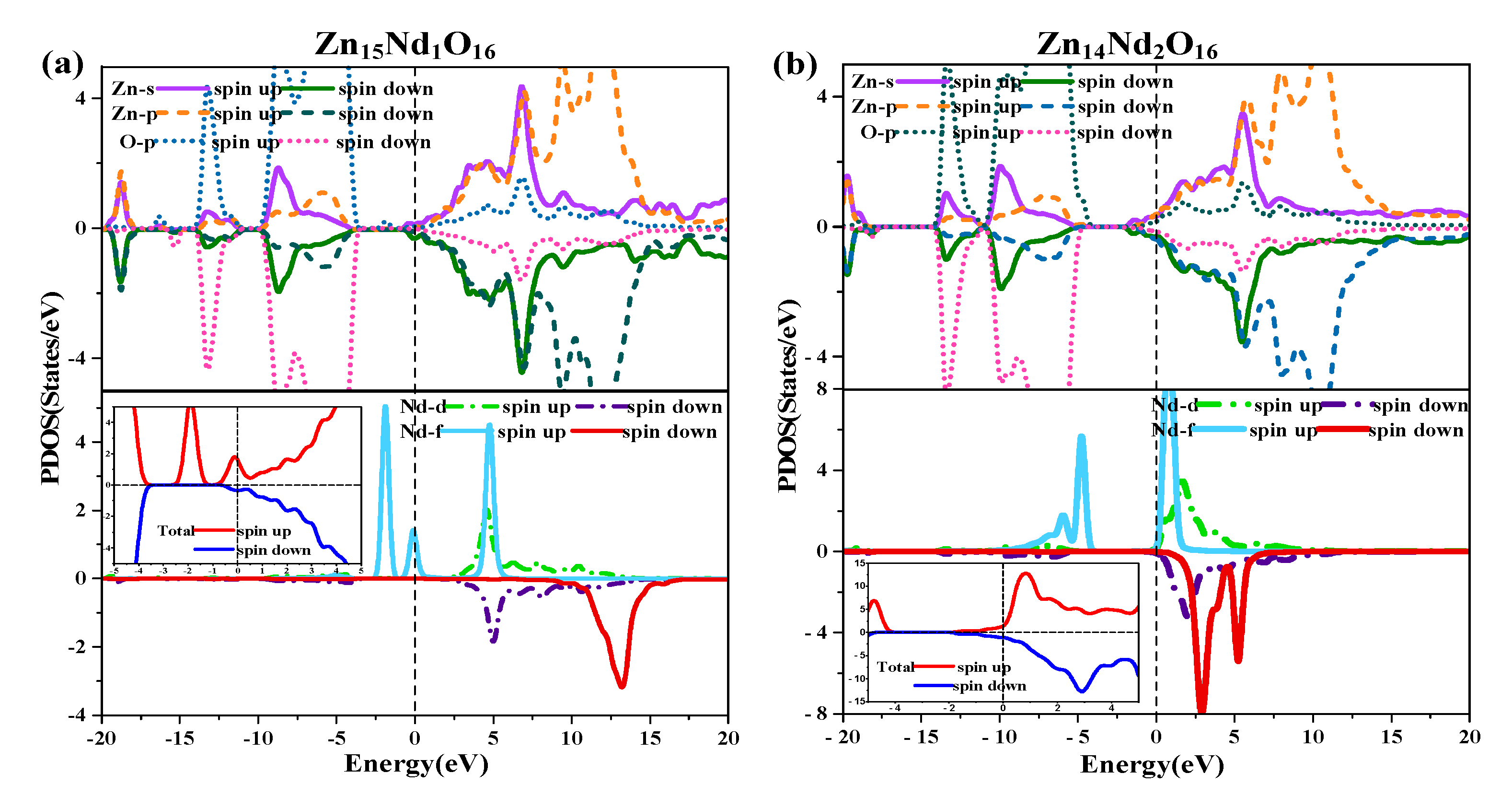 Preprints 86428 g008