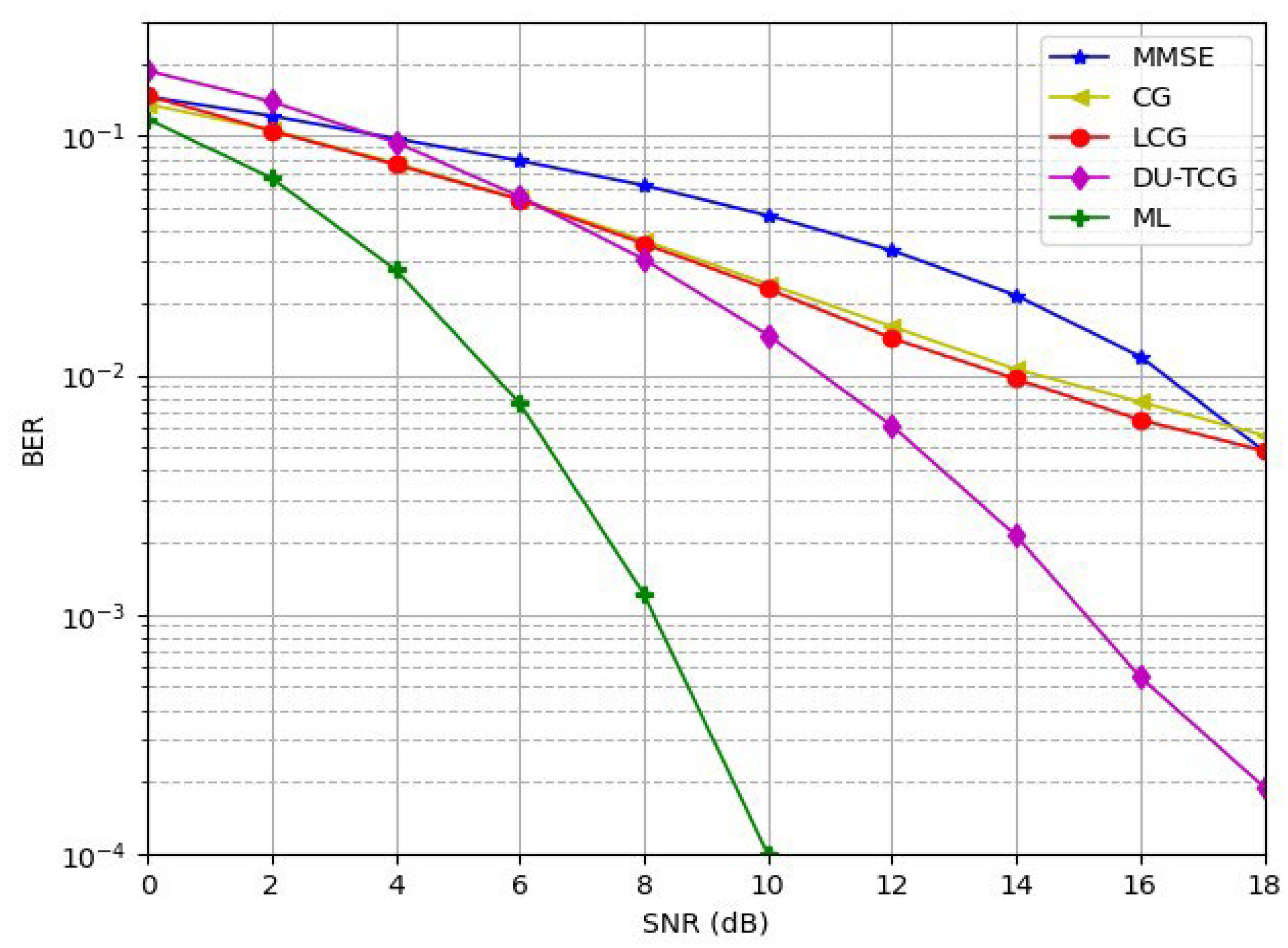 Preprints 114712 g007