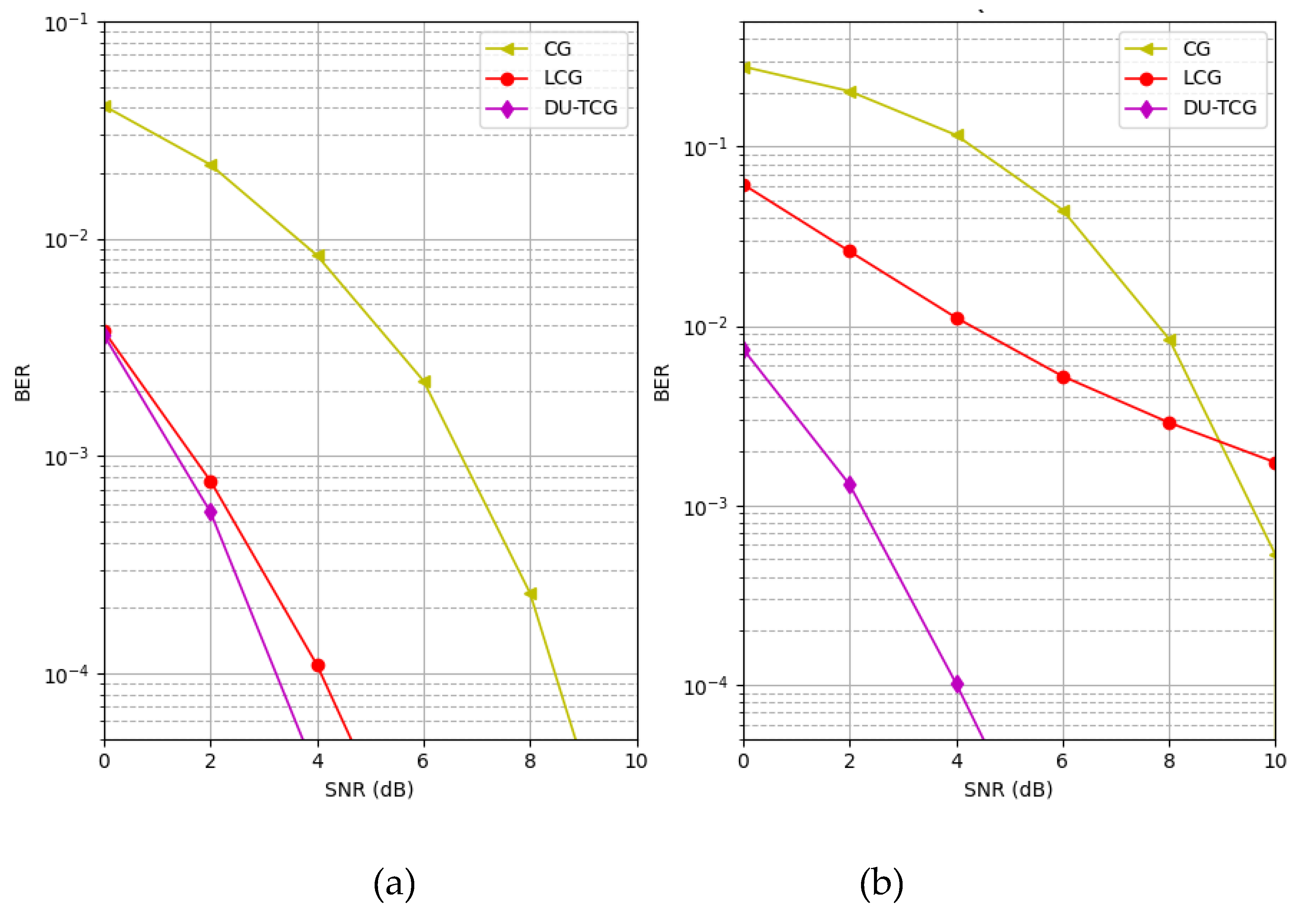 Preprints 114712 g010