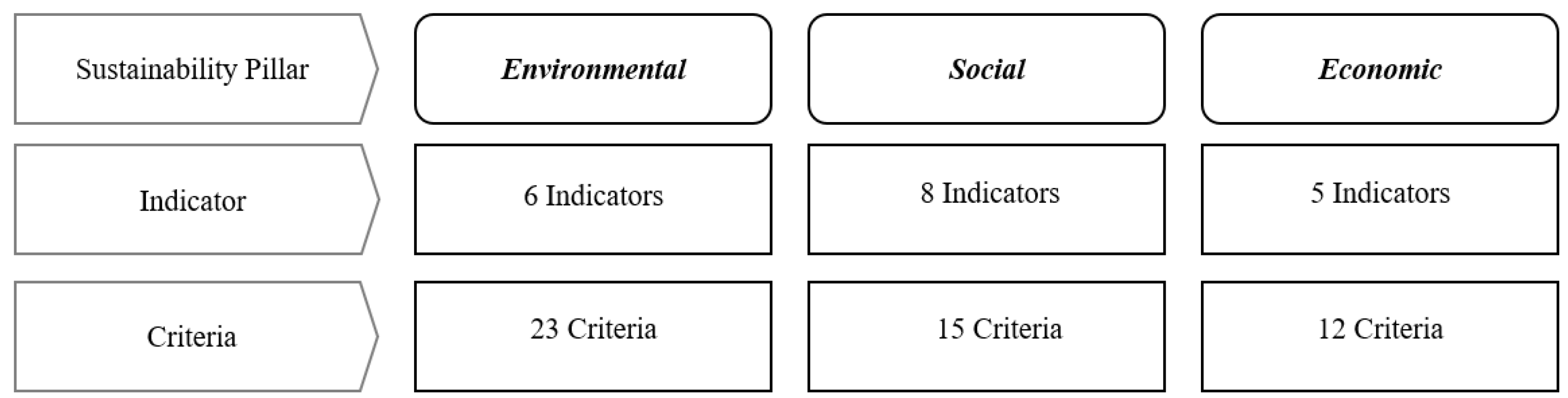 Preprints 83896 g001