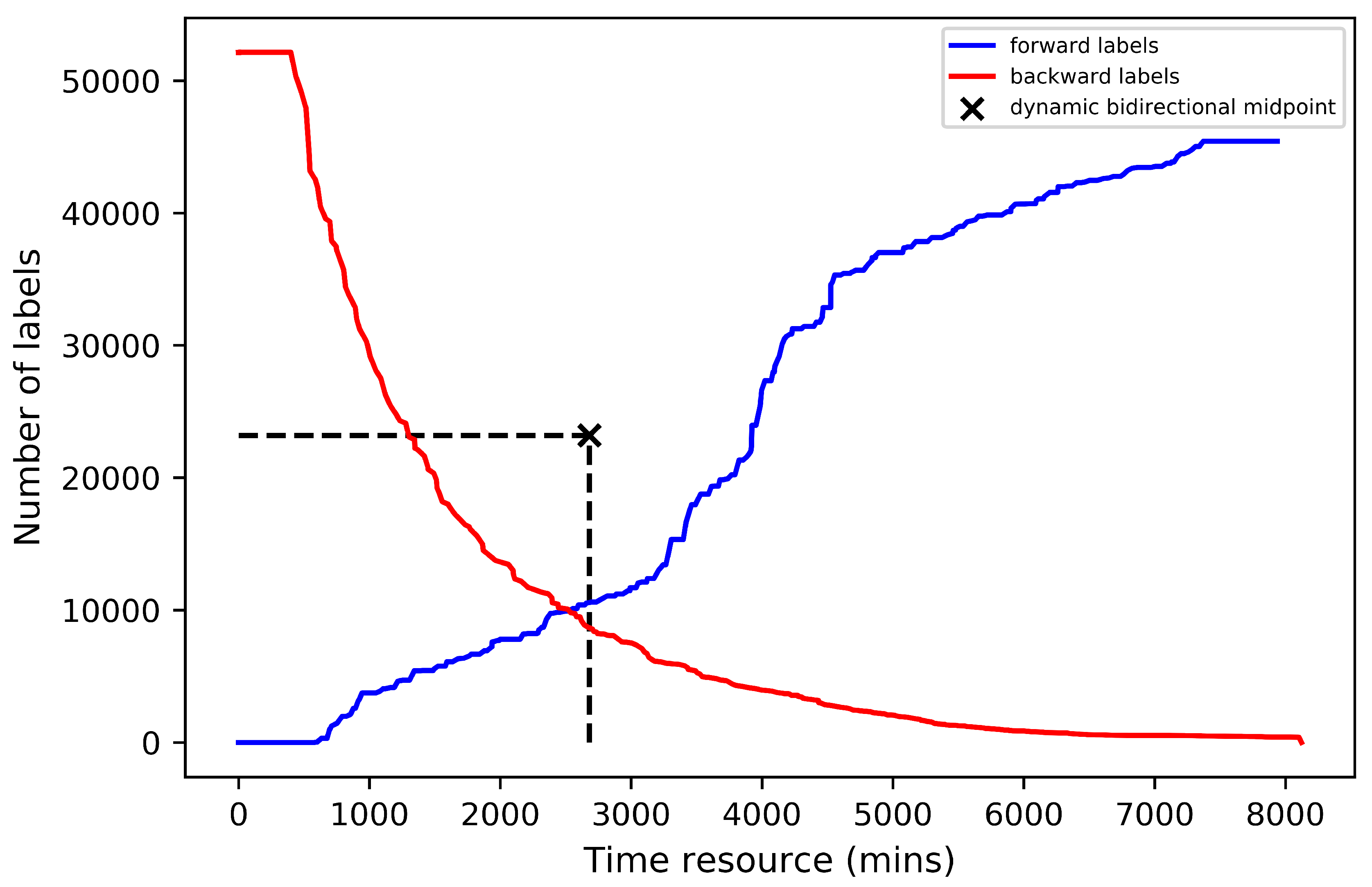 Preprints 79742 g004