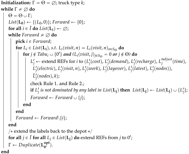 Preprints 79742 i001