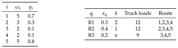 Preprints 79742 i006