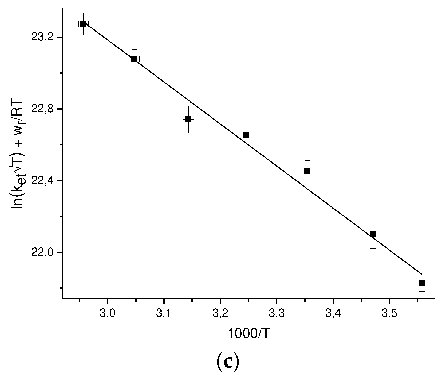 Preprints 82088 g003b