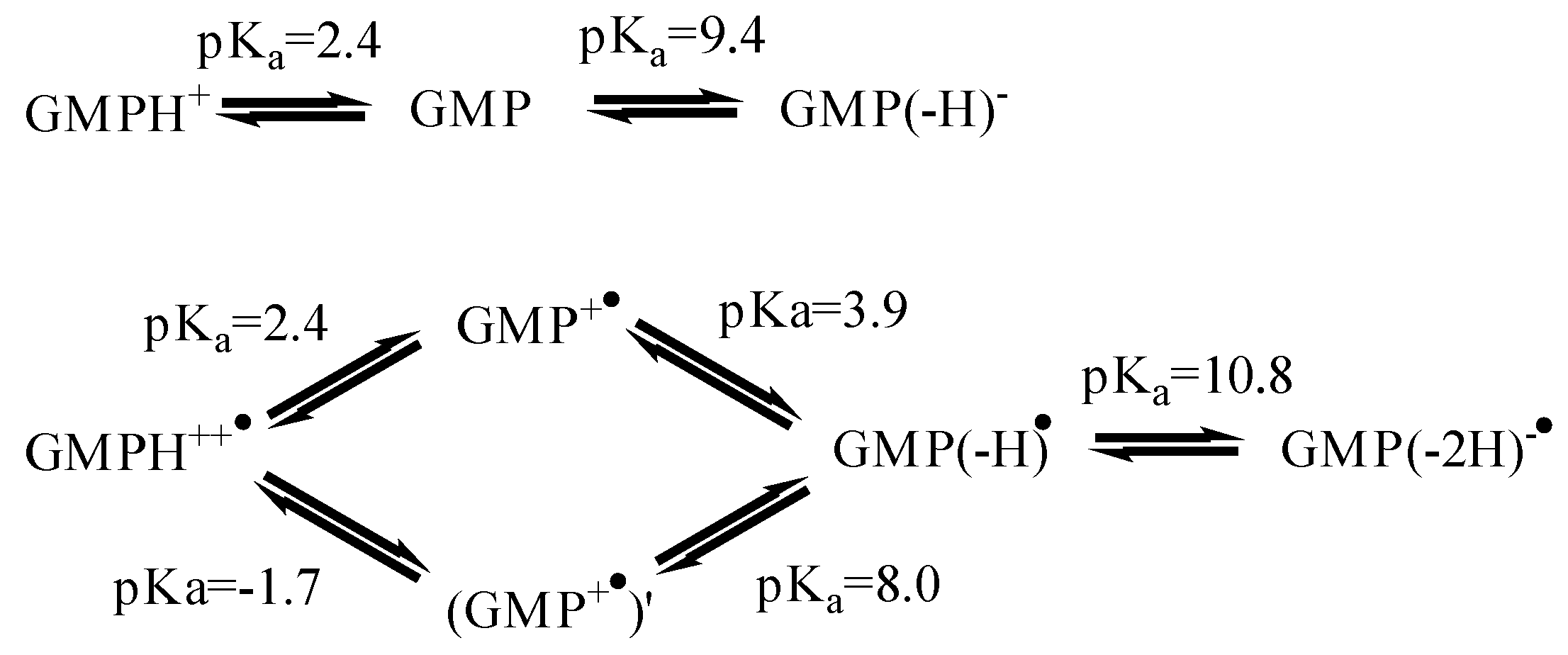 Preprints 82088 g004