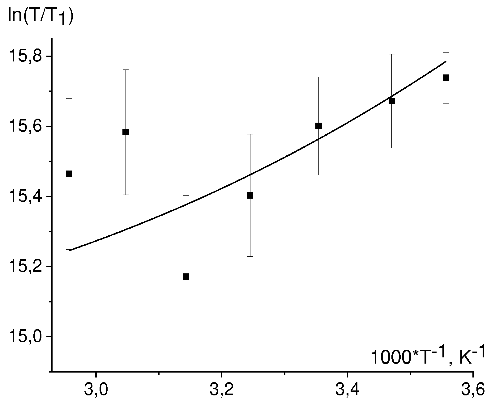 Preprints 82088 g007