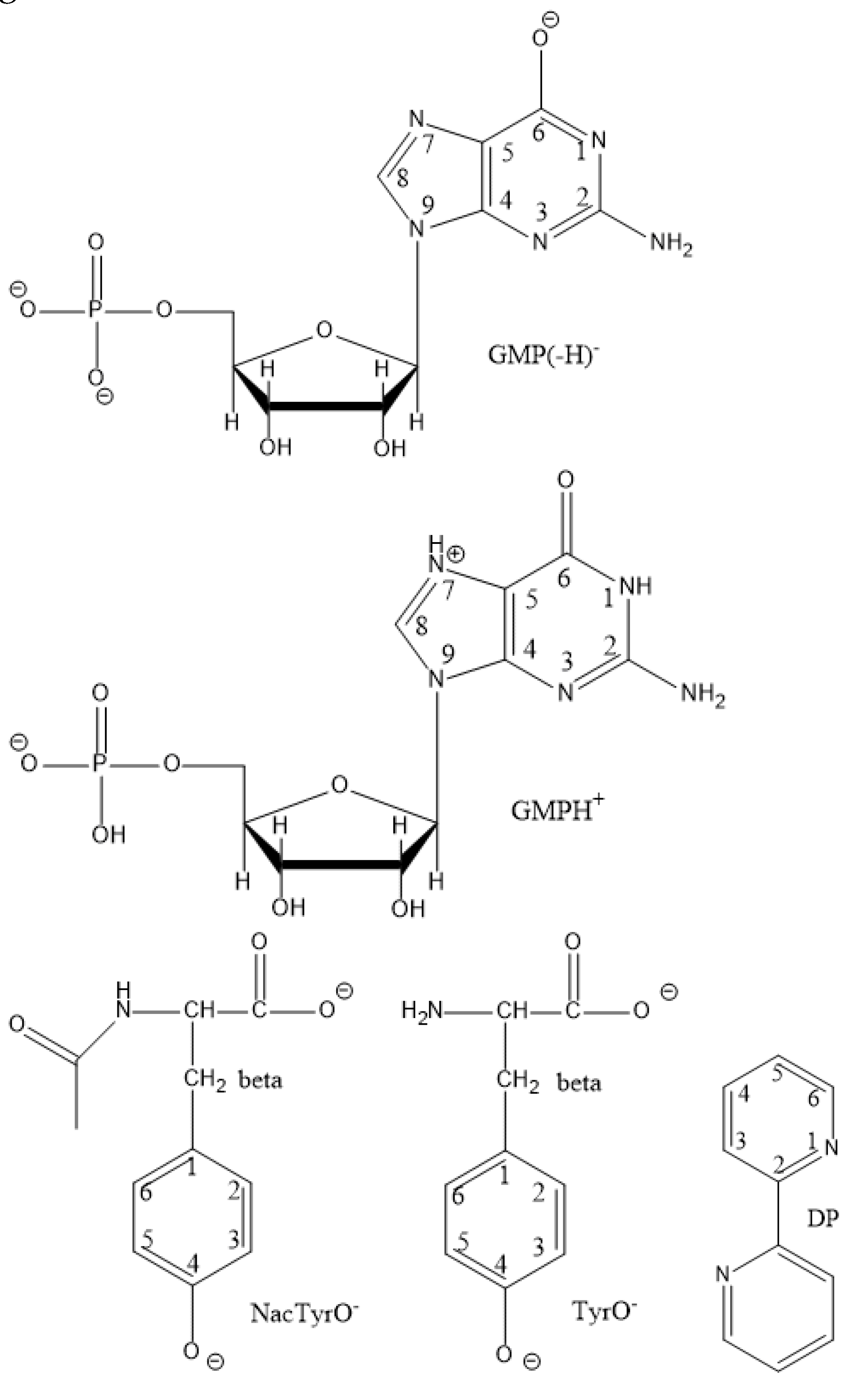 Preprints 82088 g008