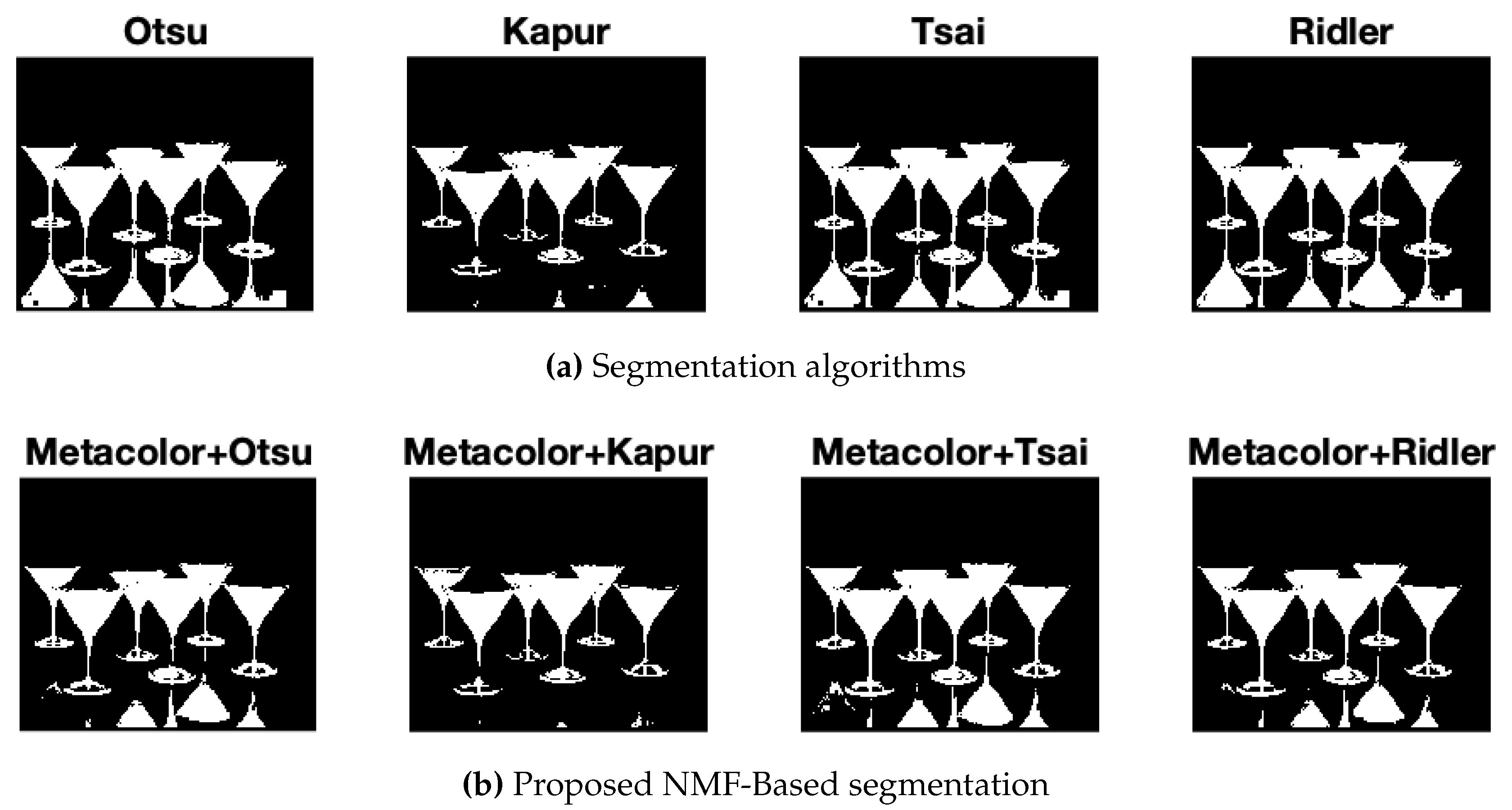 Preprints 98012 g007