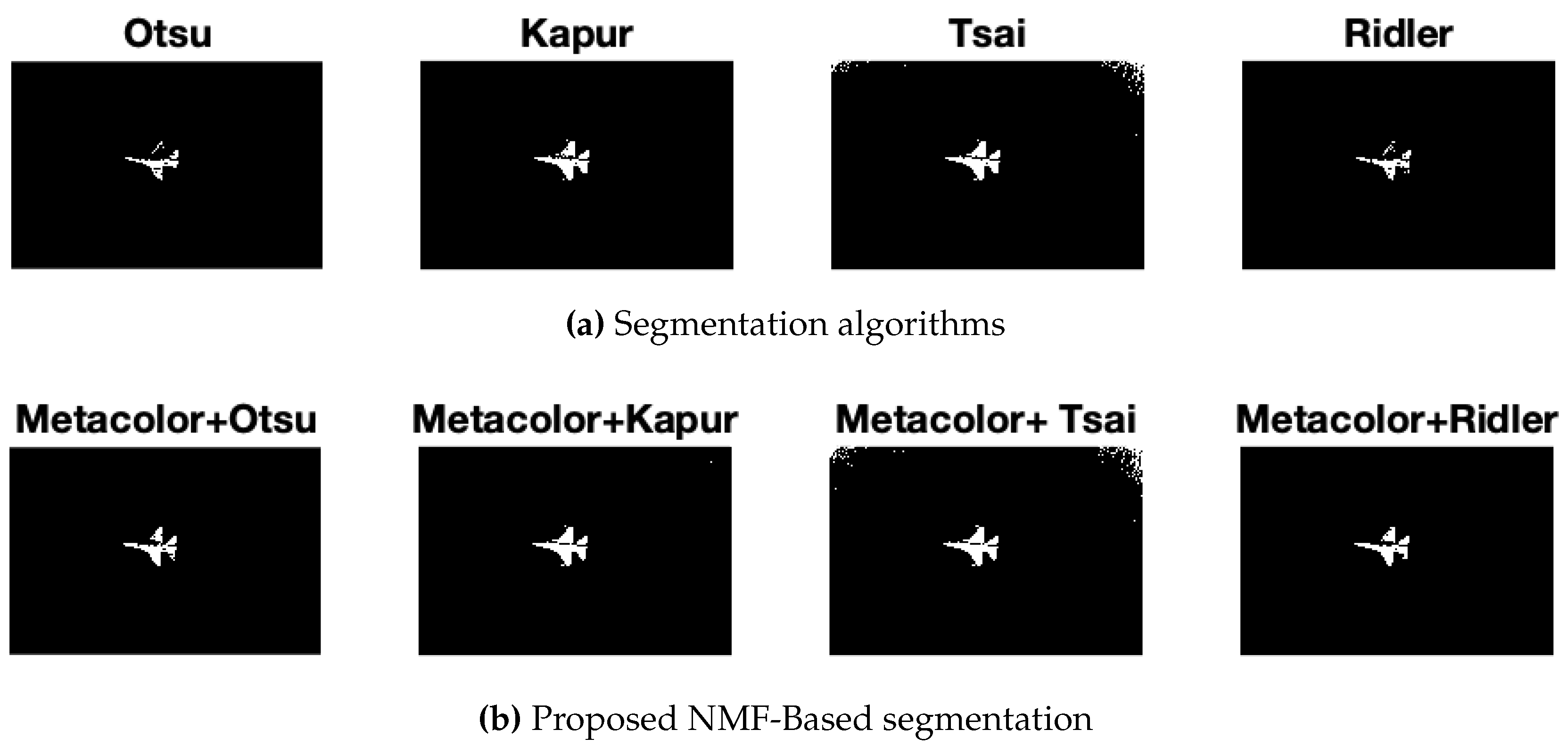 Preprints 98012 g009