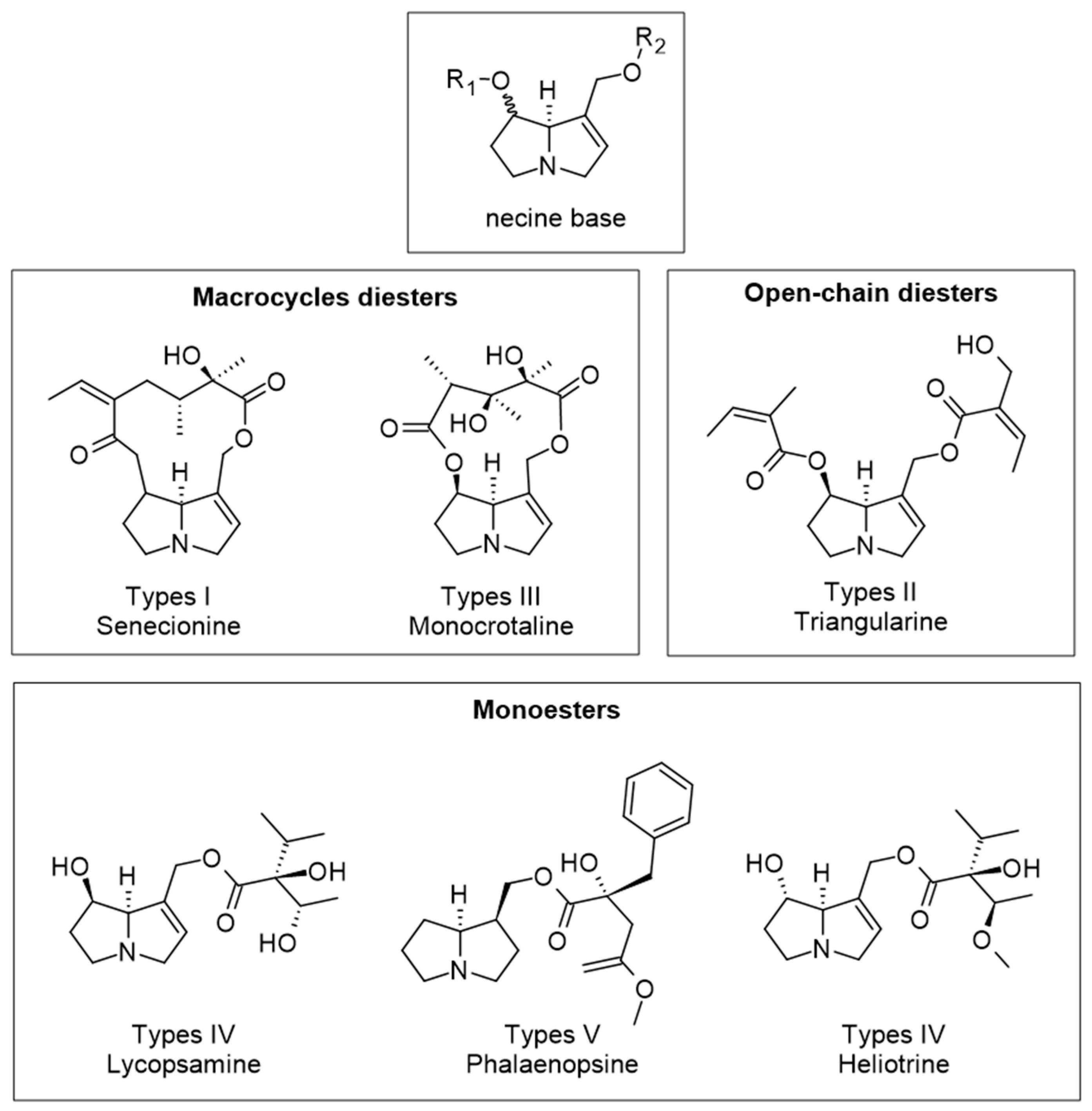 Preprints 88155 g005