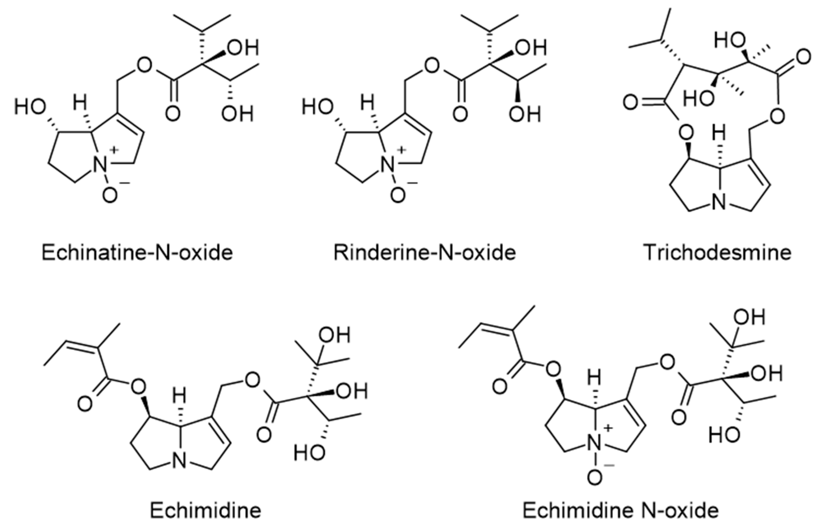 Preprints 88155 g006