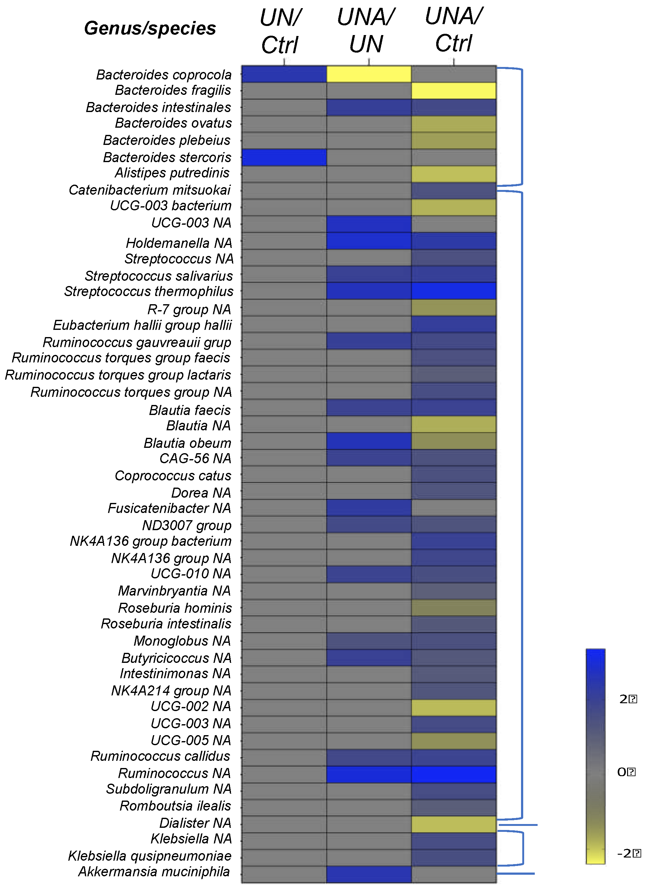 Preprints 77060 g005