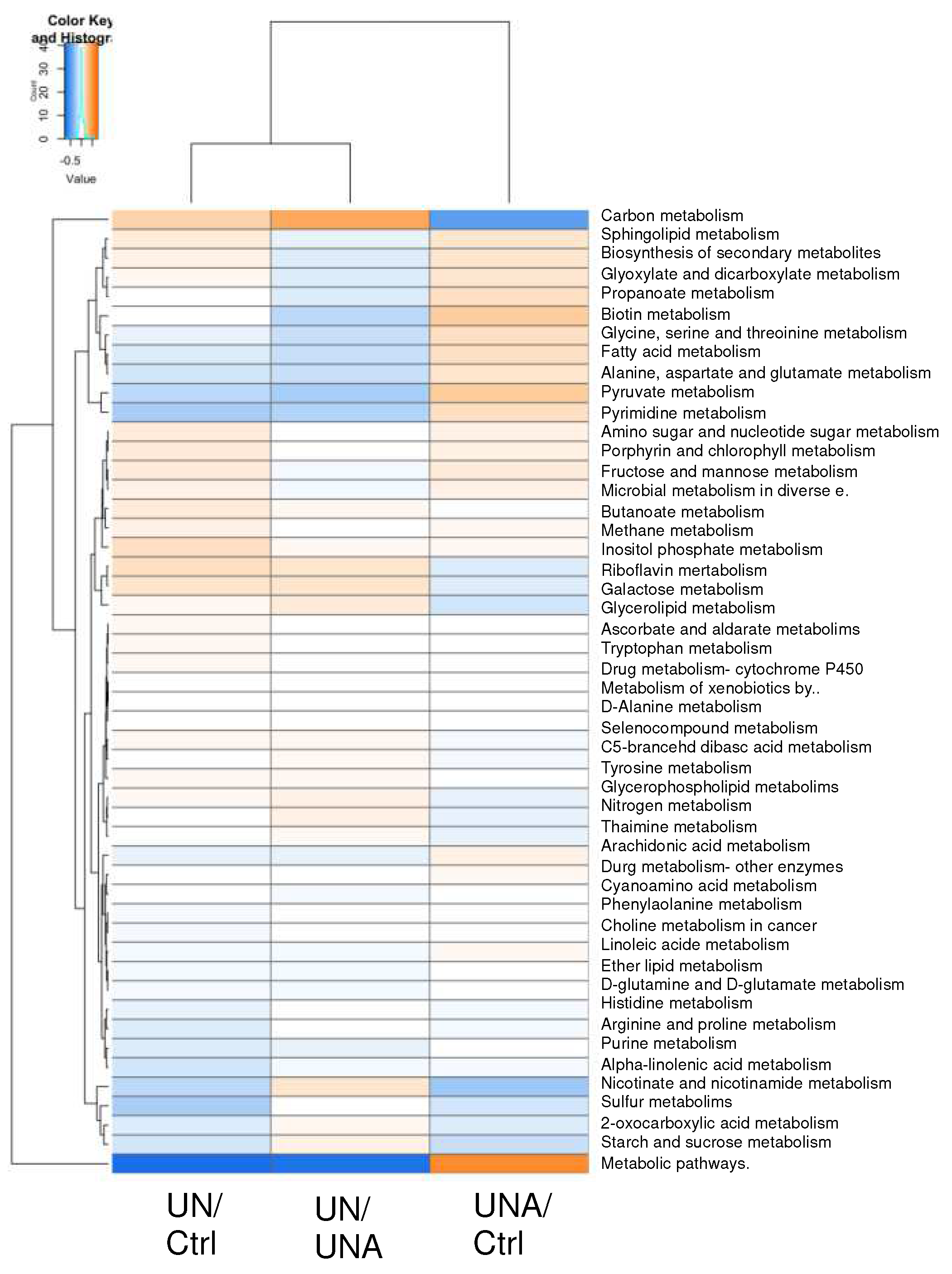 Preprints 77060 g007