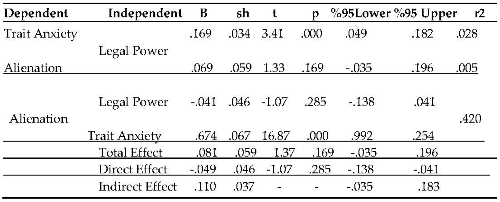 Preprints 108865 i001