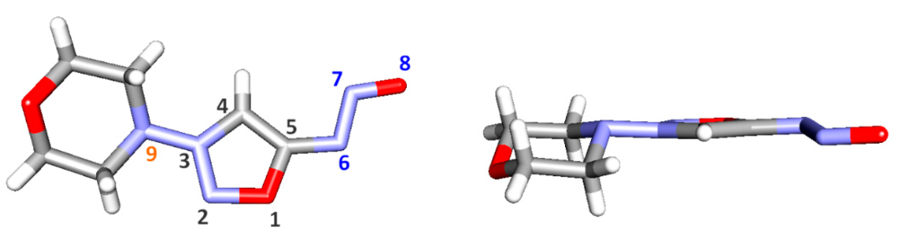 Preprints 117821 g002