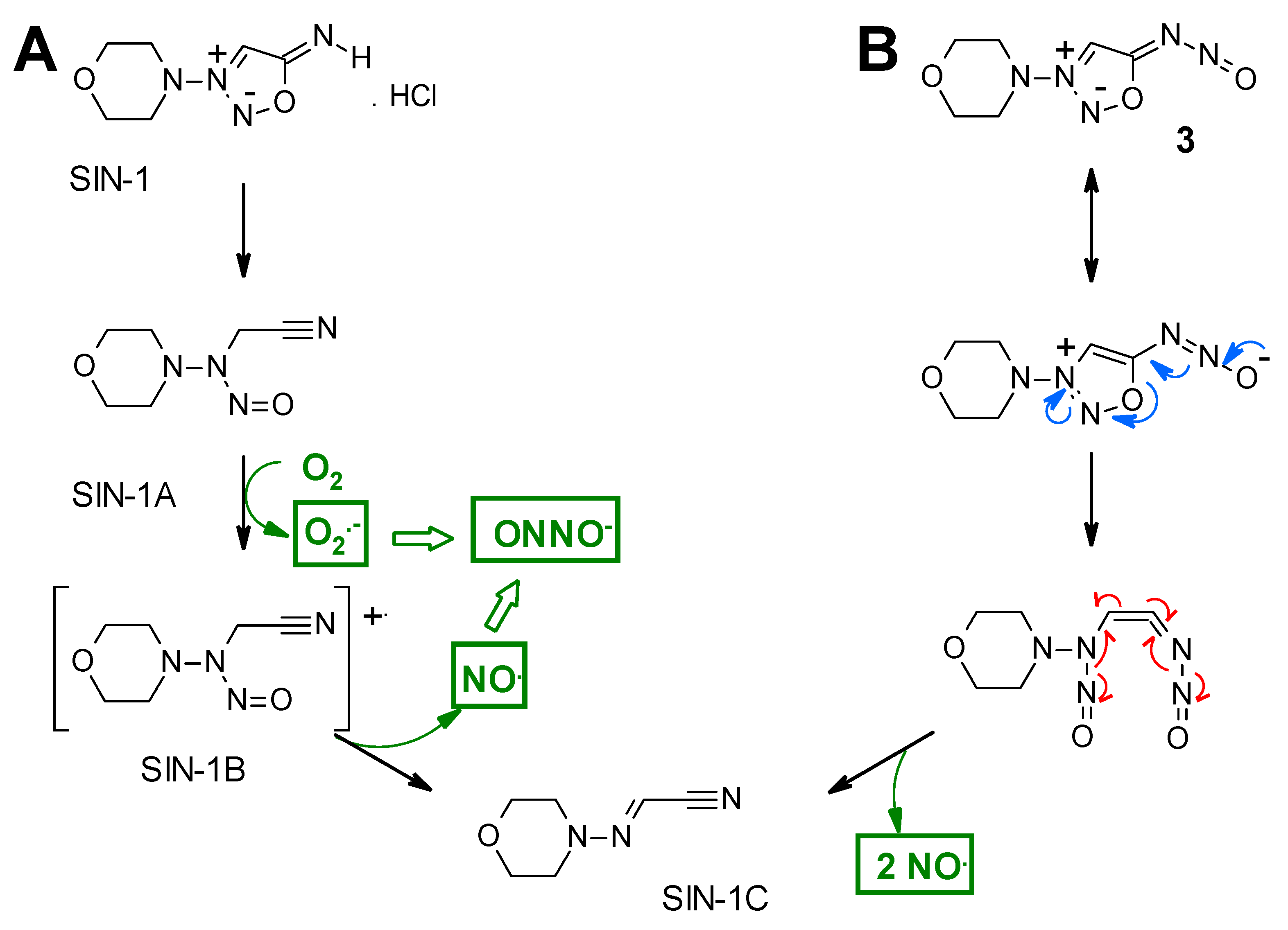 Preprints 117821 sch002