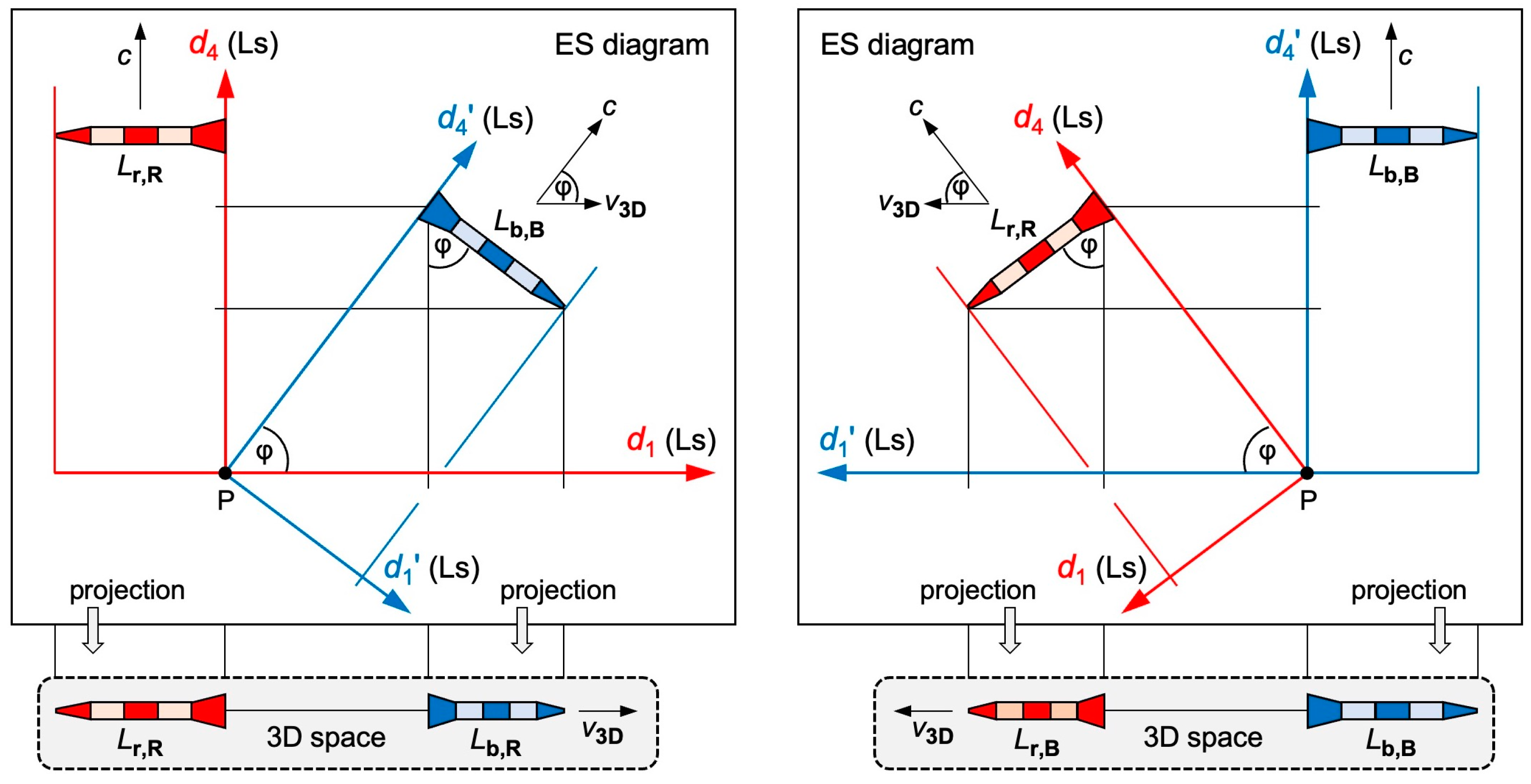 Preprints 97926 g002