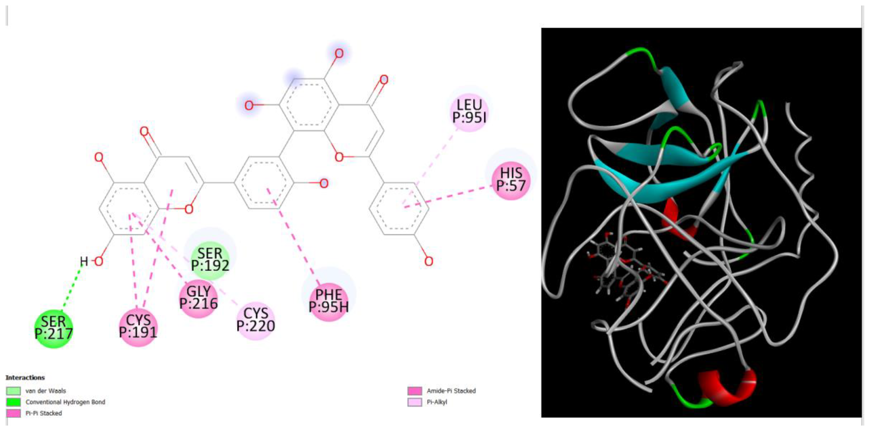 Preprints 98134 g001