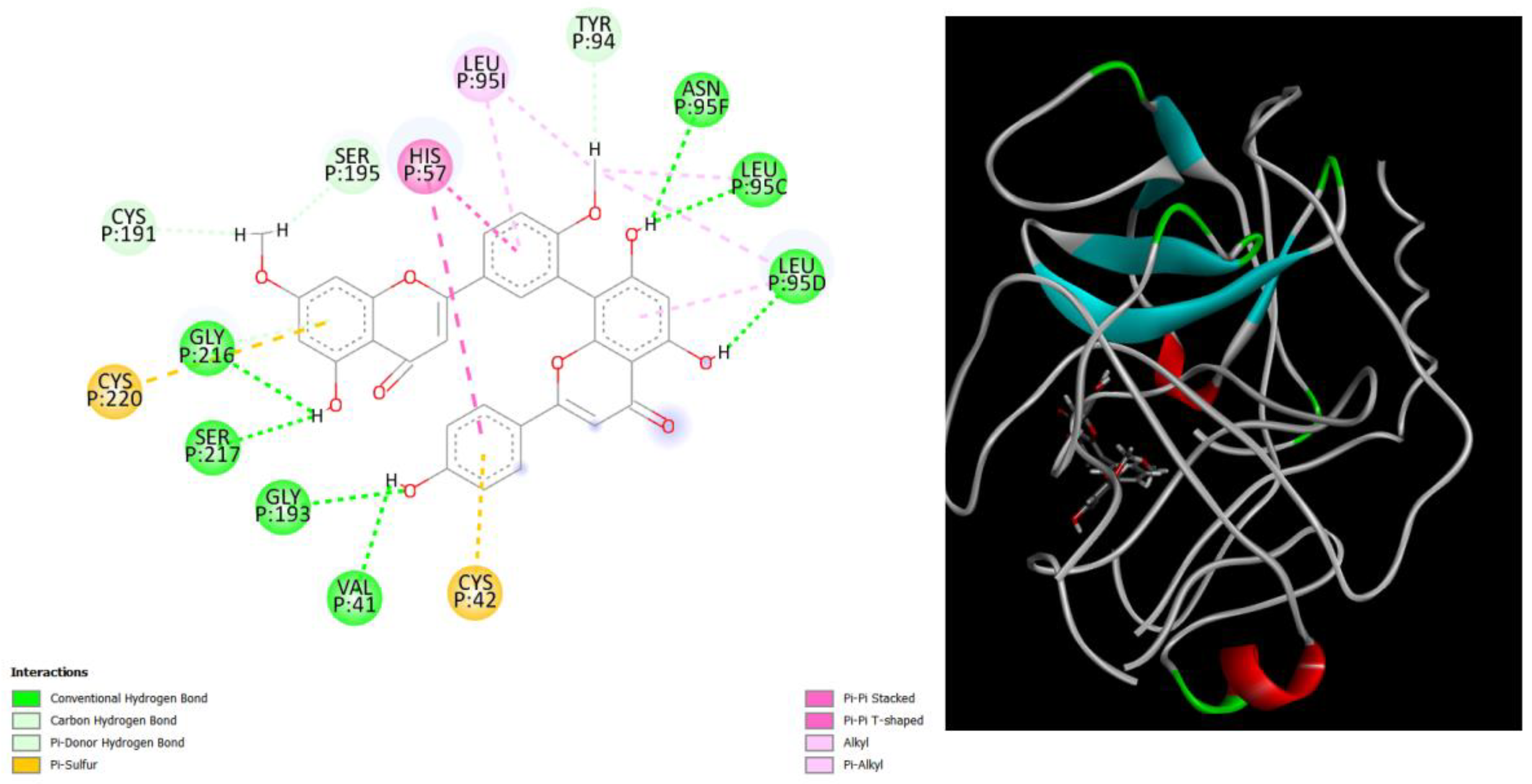 Preprints 98134 g002