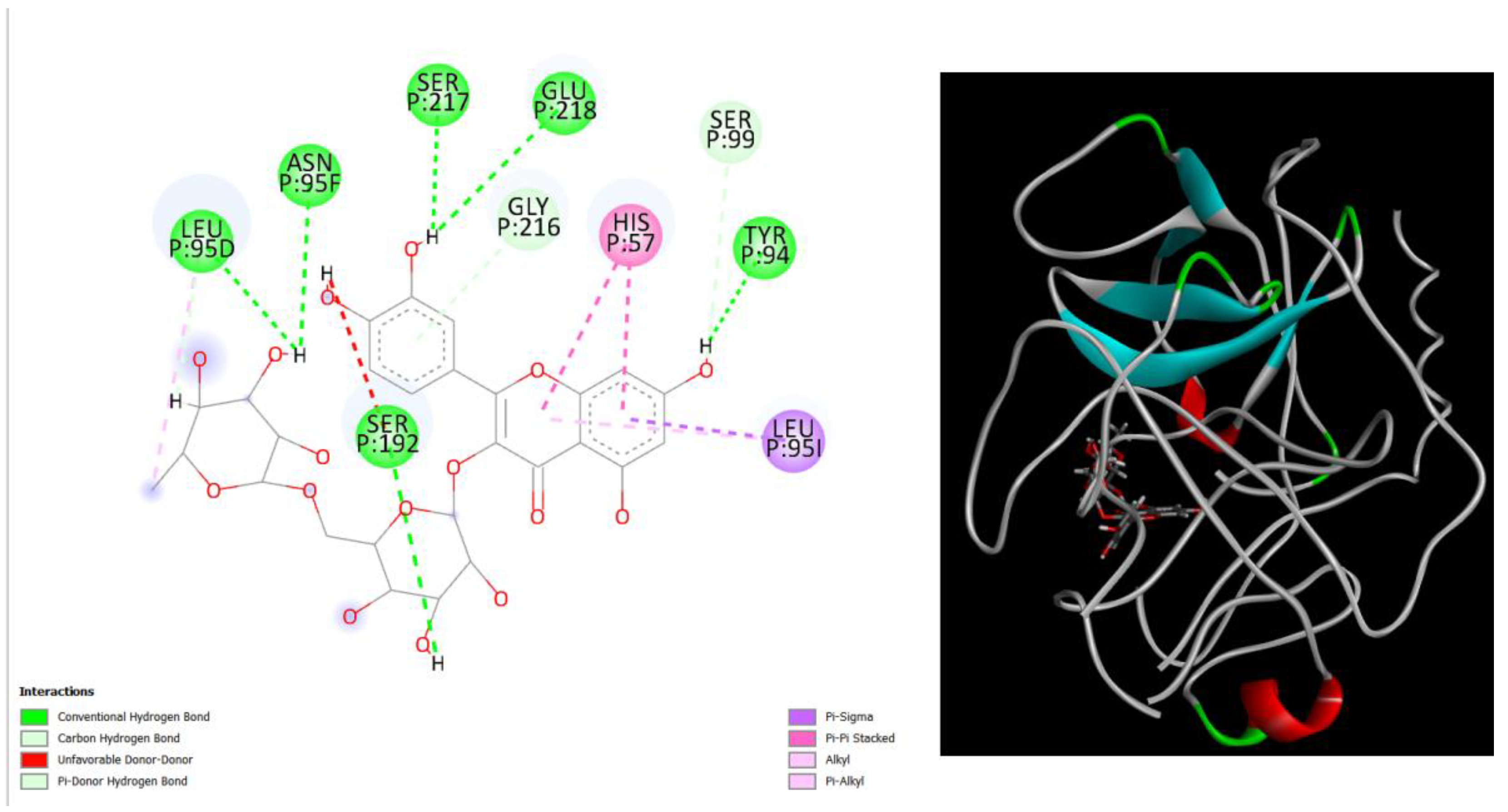 Preprints 98134 g003