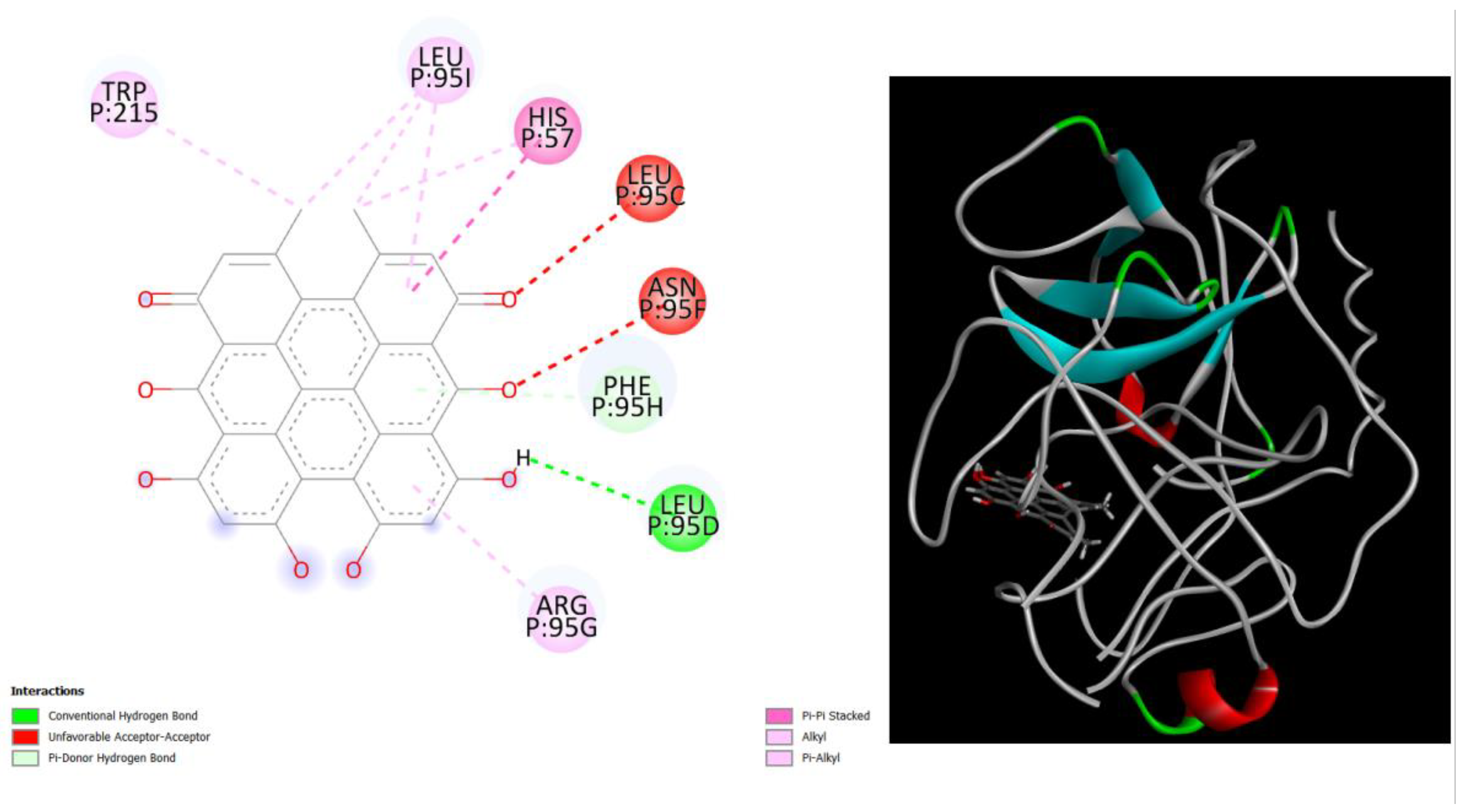 Preprints 98134 g004