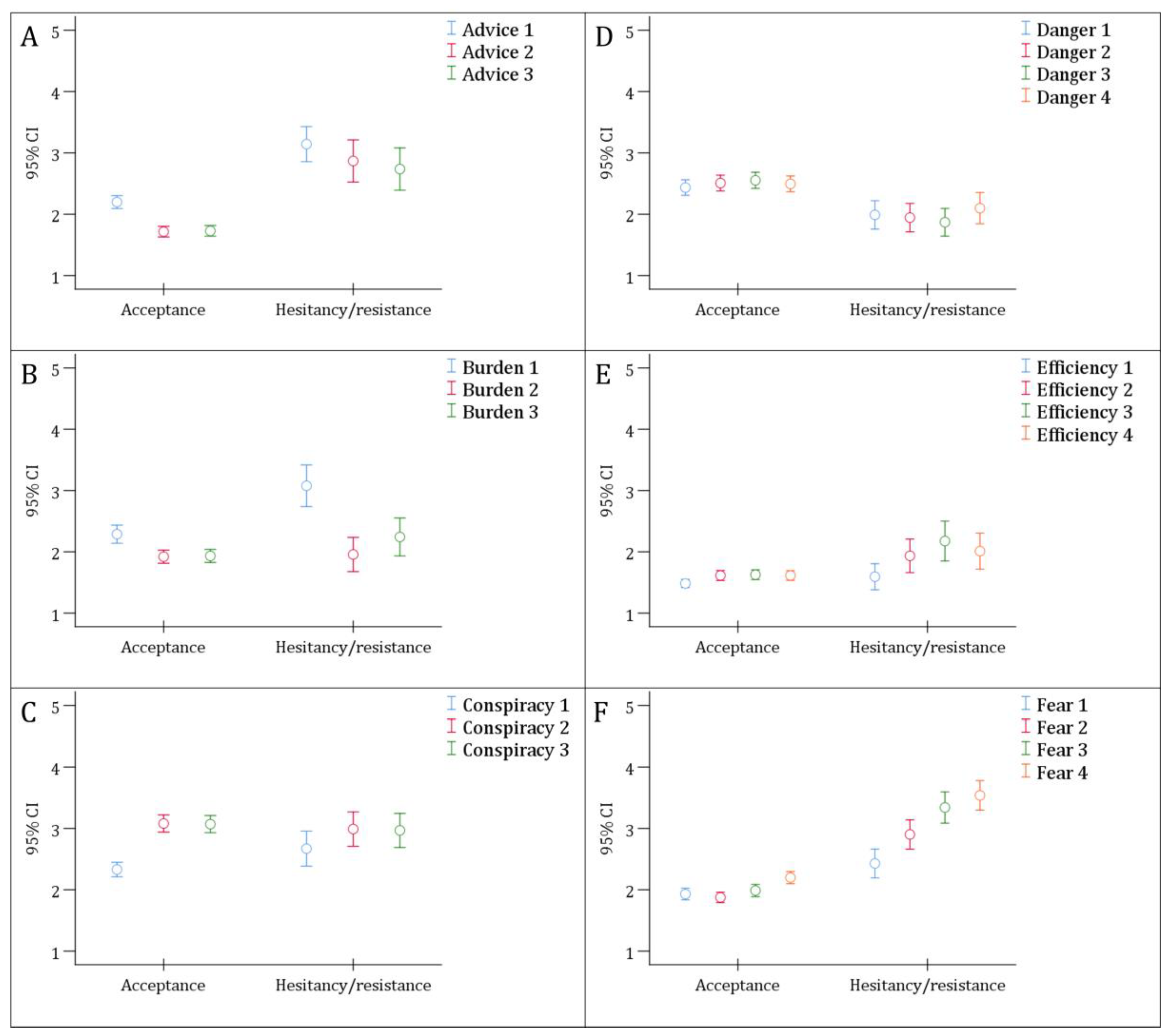 Preprints 112139 g001